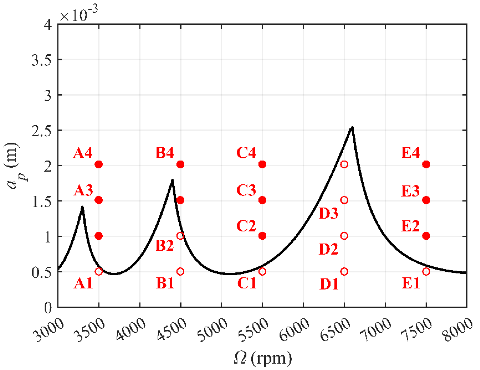 Micromachines 14 01304 g006 Micromachines 14 01304 g006