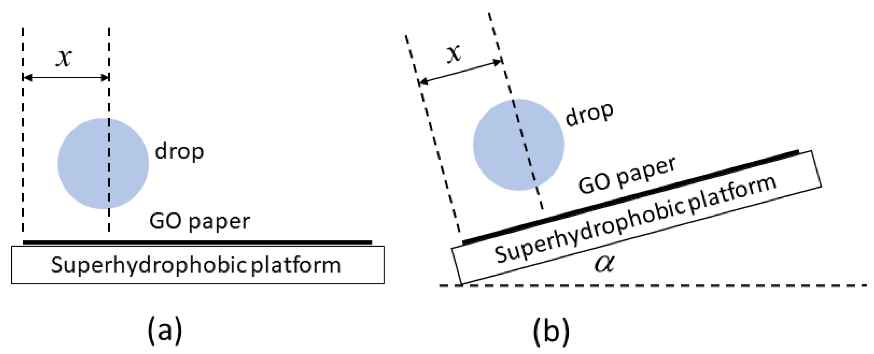 Micromachines 14 01306 g002 Micromachines 14 01306 g002