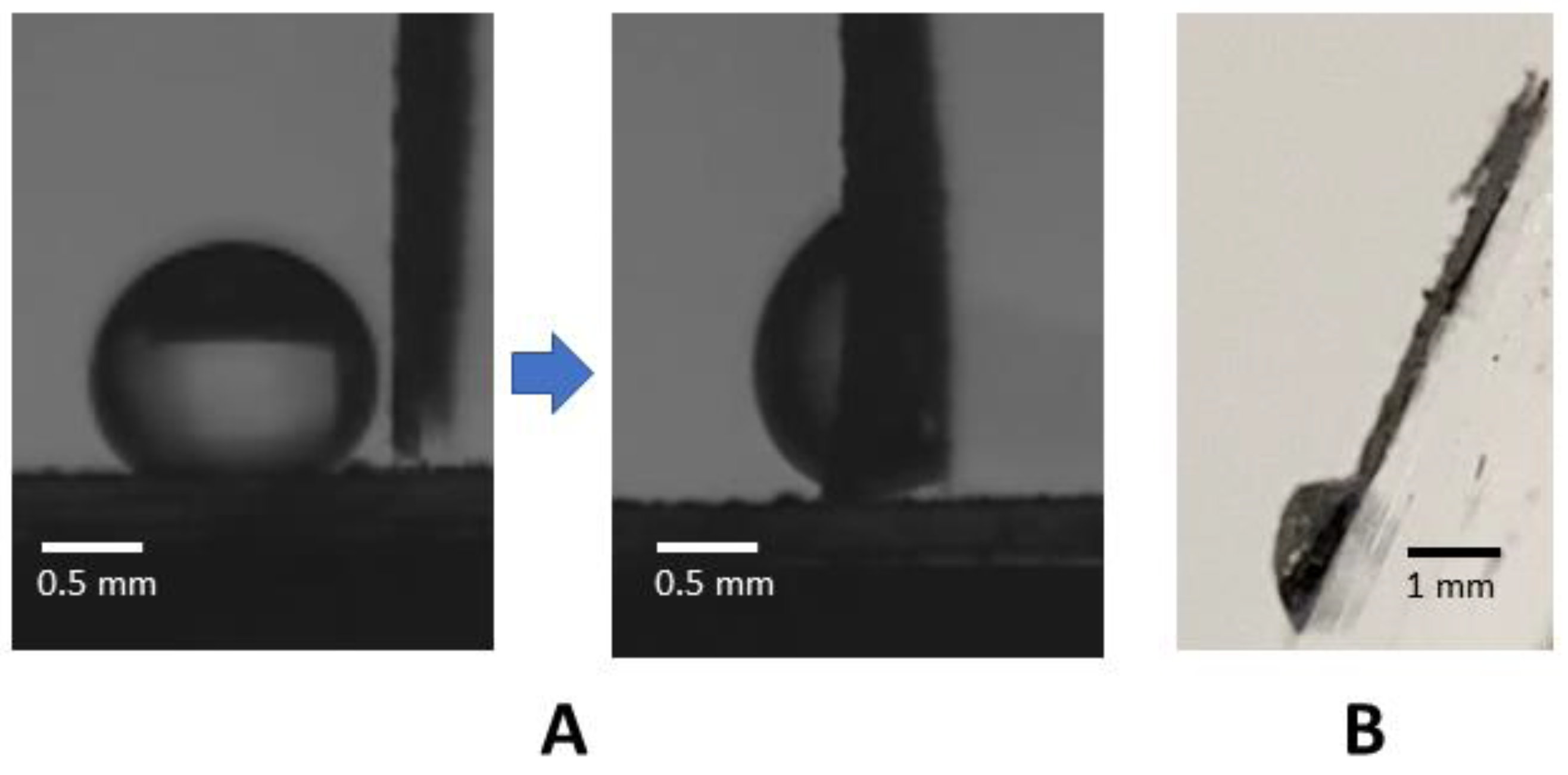 Micromachines 14 01306 g011 Micromachines 14 01306 g011