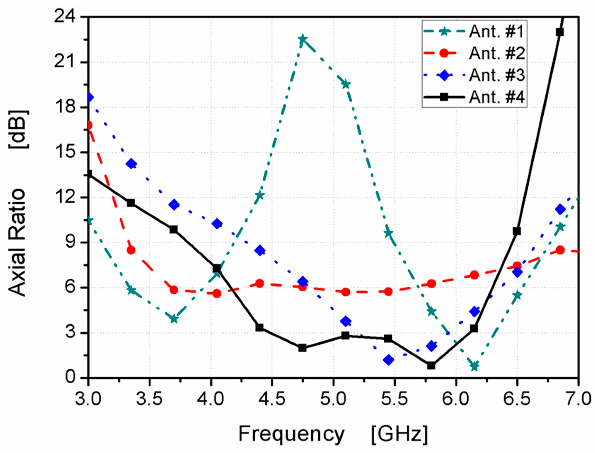 Micromachines 14 01308 g004