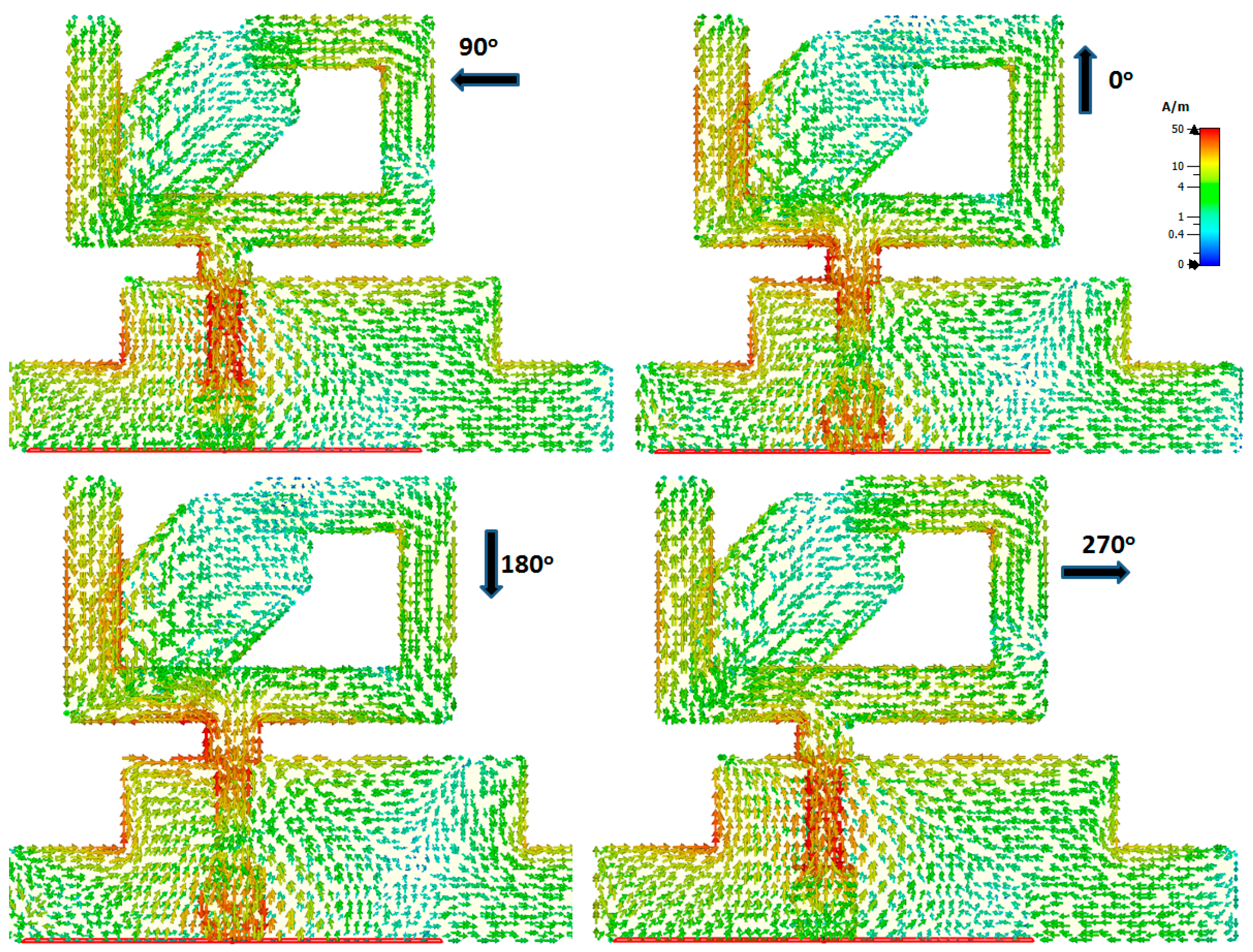 Micromachines 14 01308 g005