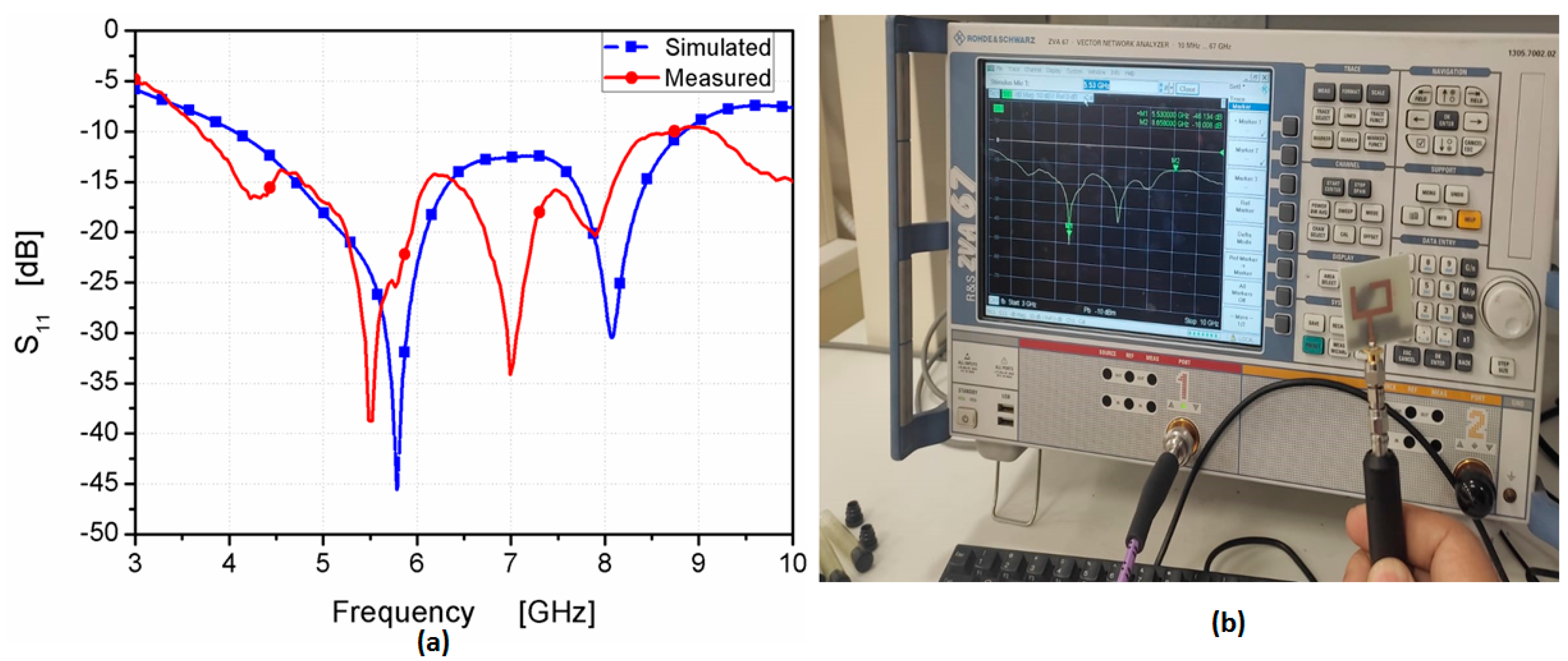 Micromachines 14 01308 g009