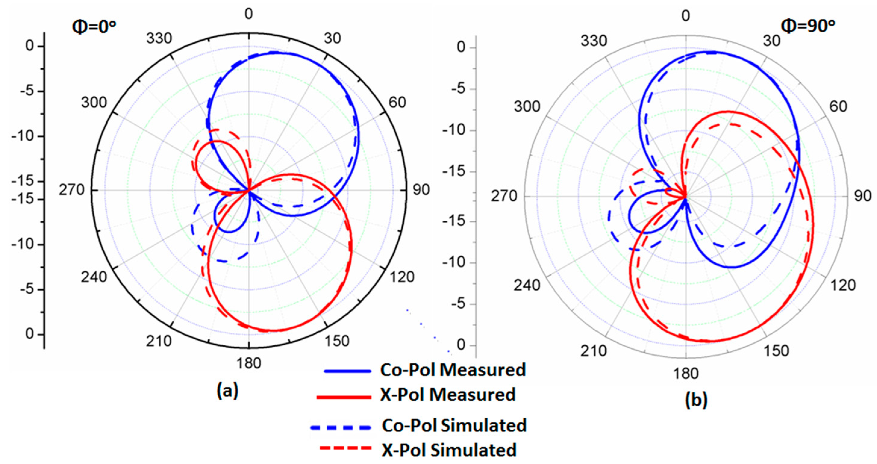Micromachines 14 01308 g012
