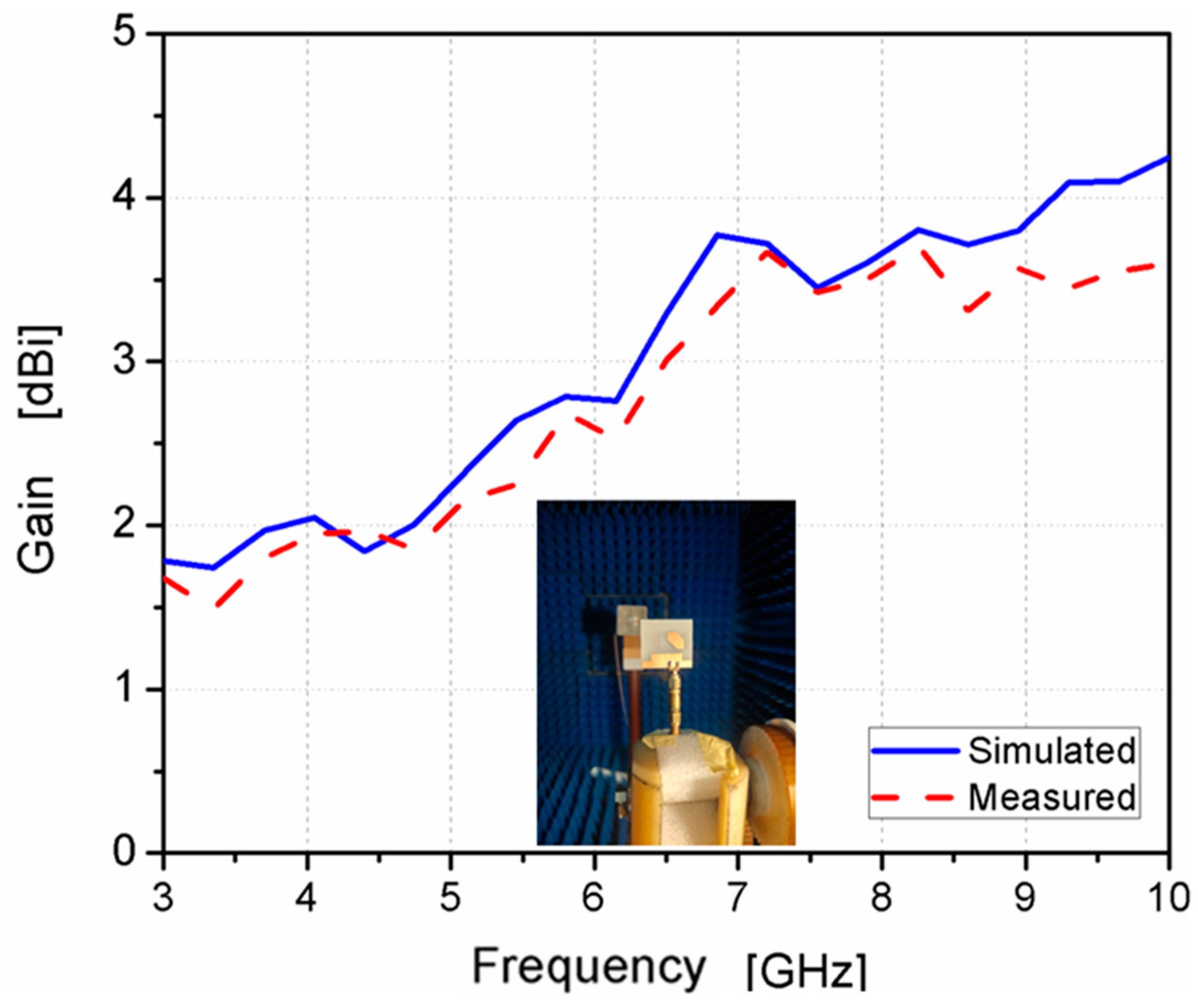 Micromachines 14 01308 g013