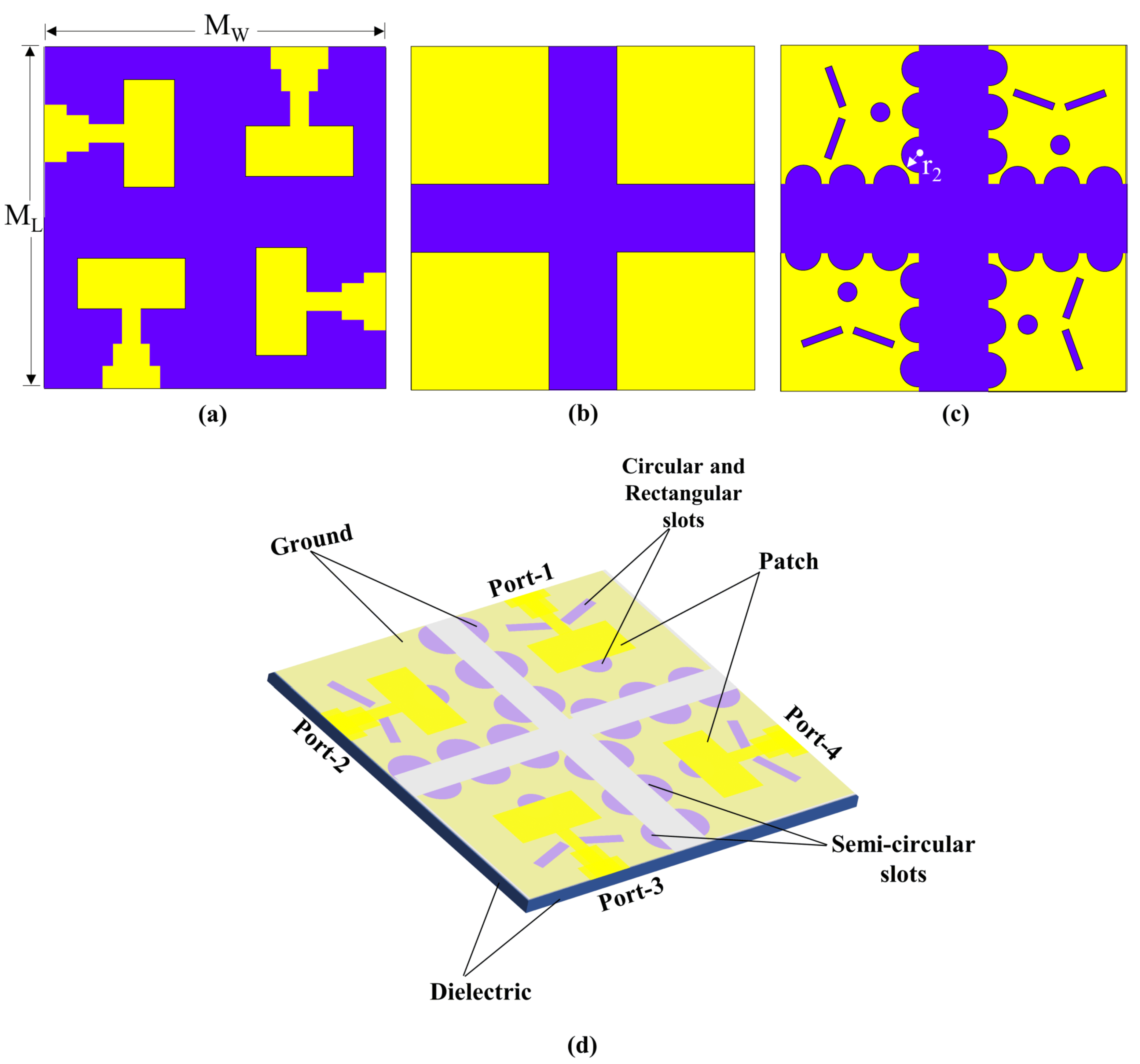 Micromachines 14 01309 g005