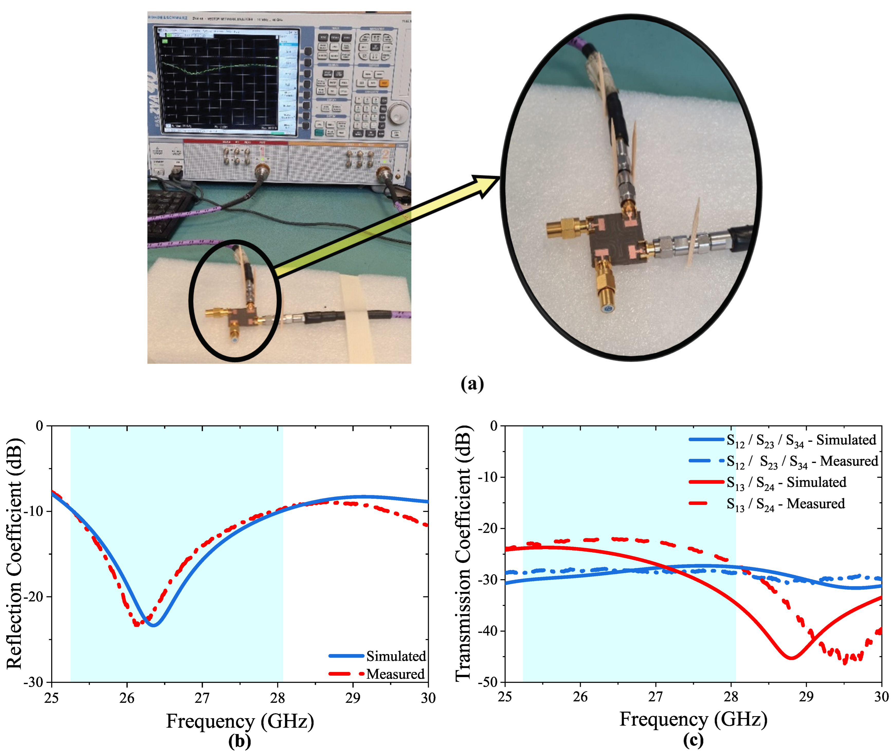 Micromachines 14 01309 g008