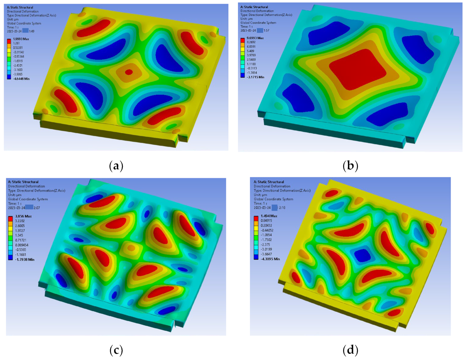 Micromachines 14 01312 g009