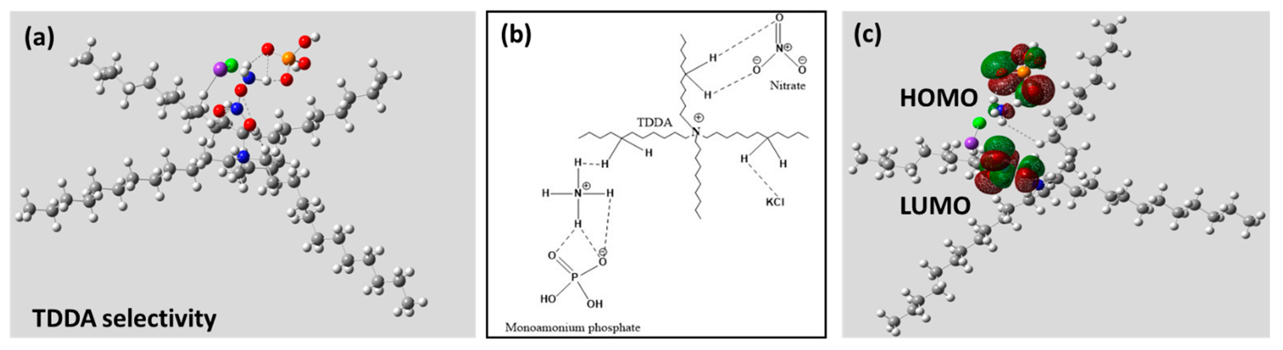 Micromachines 14 01314 g003 Micromachines 14 01314 g003