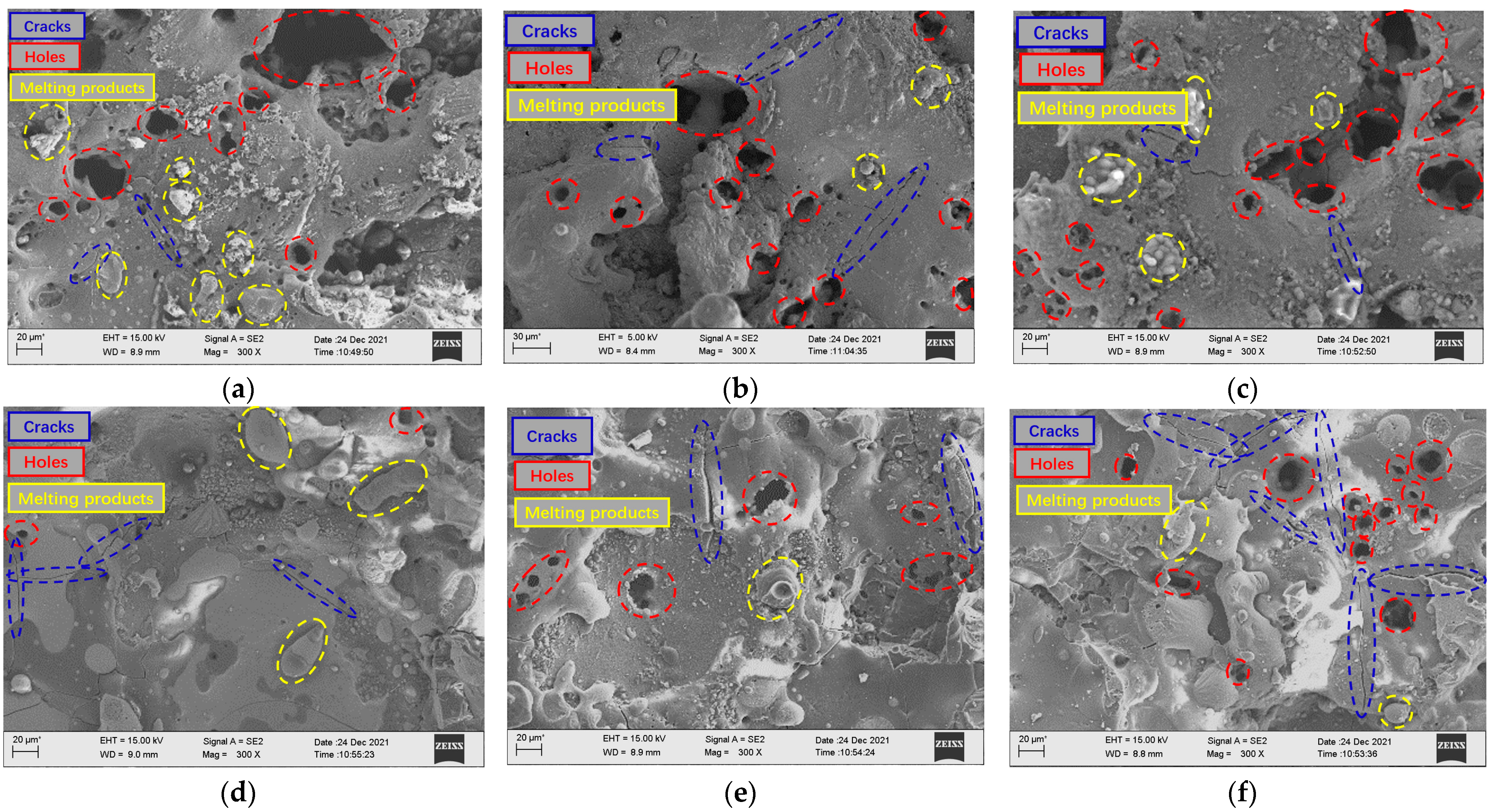 Micromachines 14 01315 g008 550