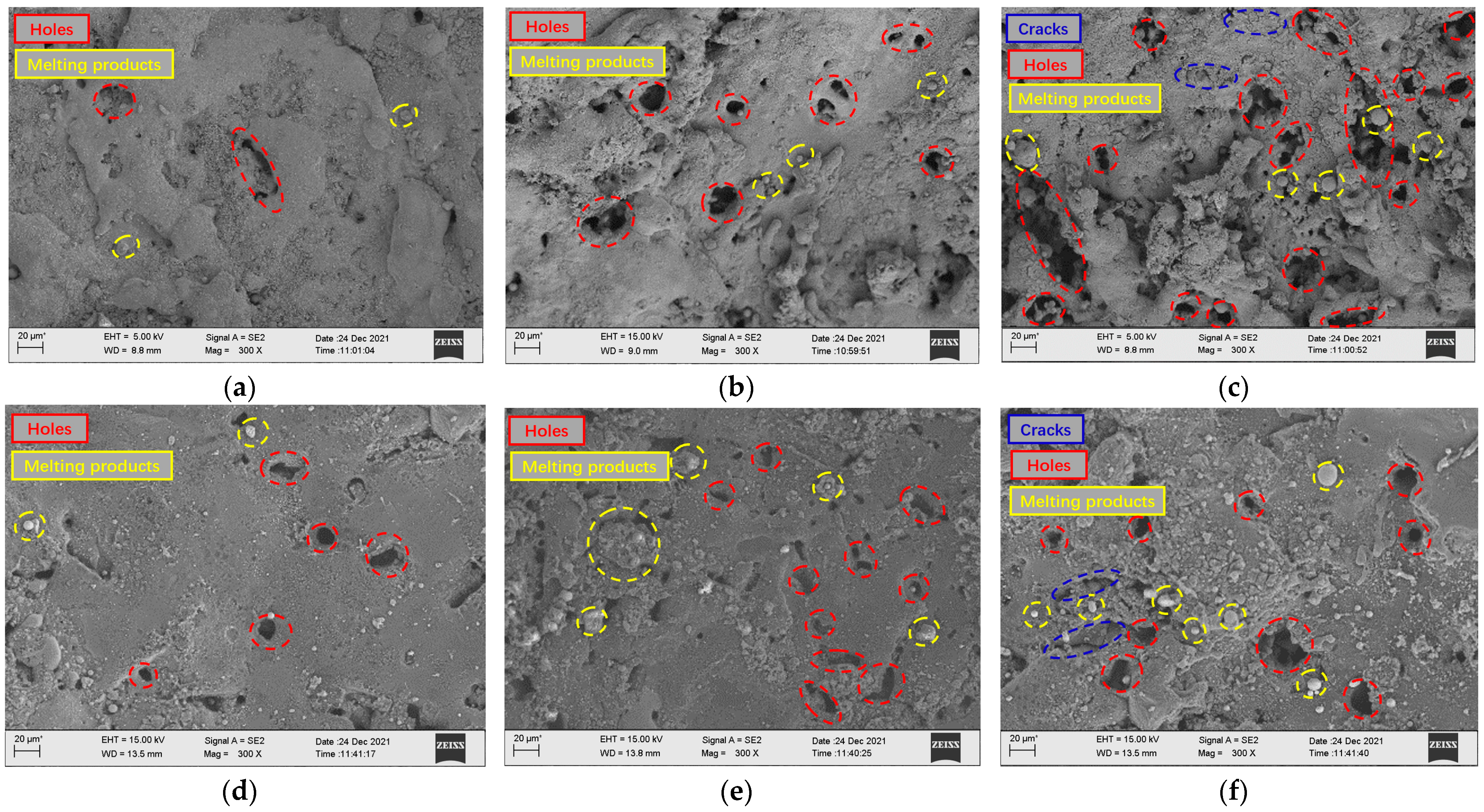 Micromachines 14 01315 g010 550