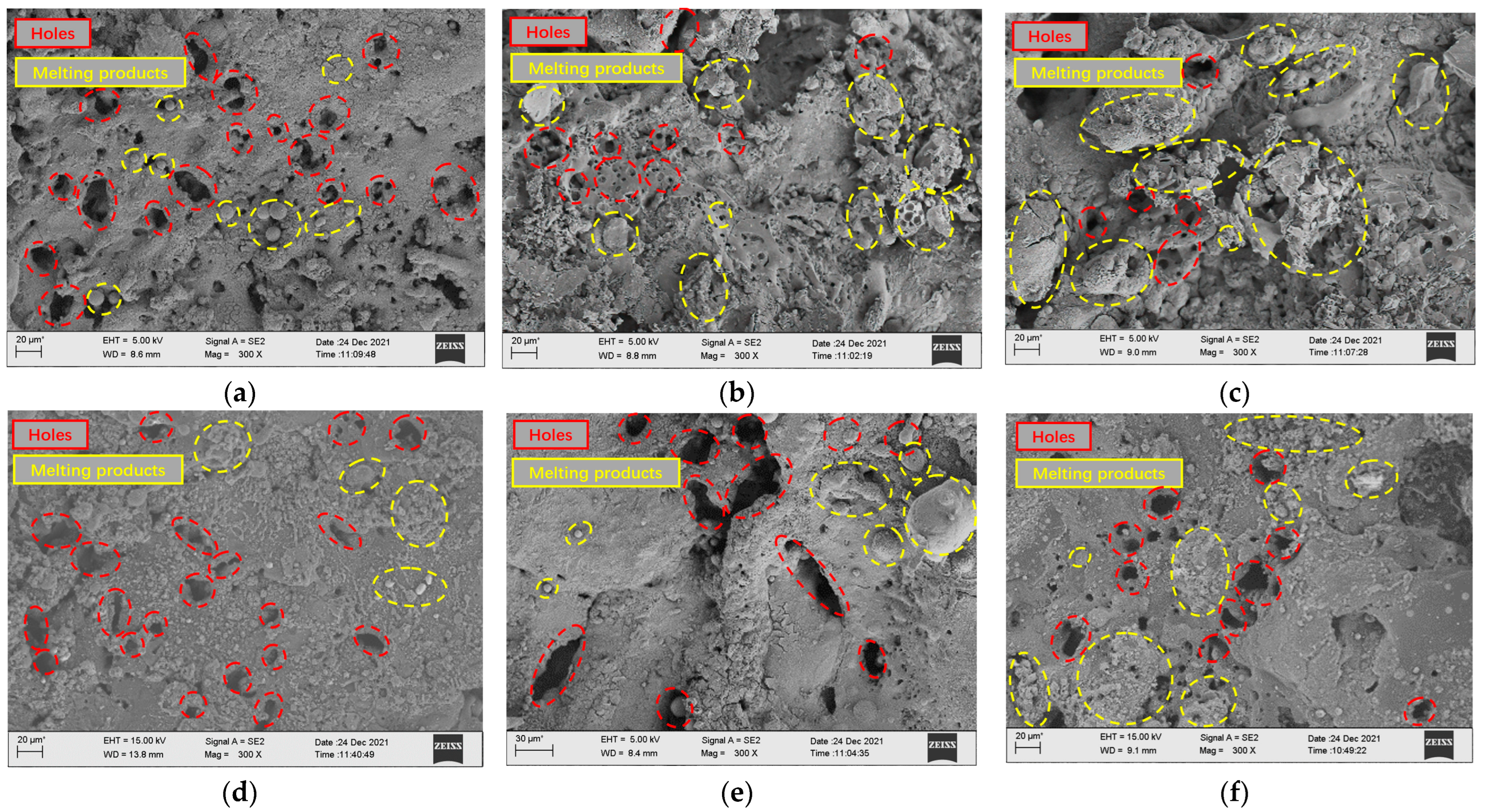 Micromachines 14 01315 g012 550