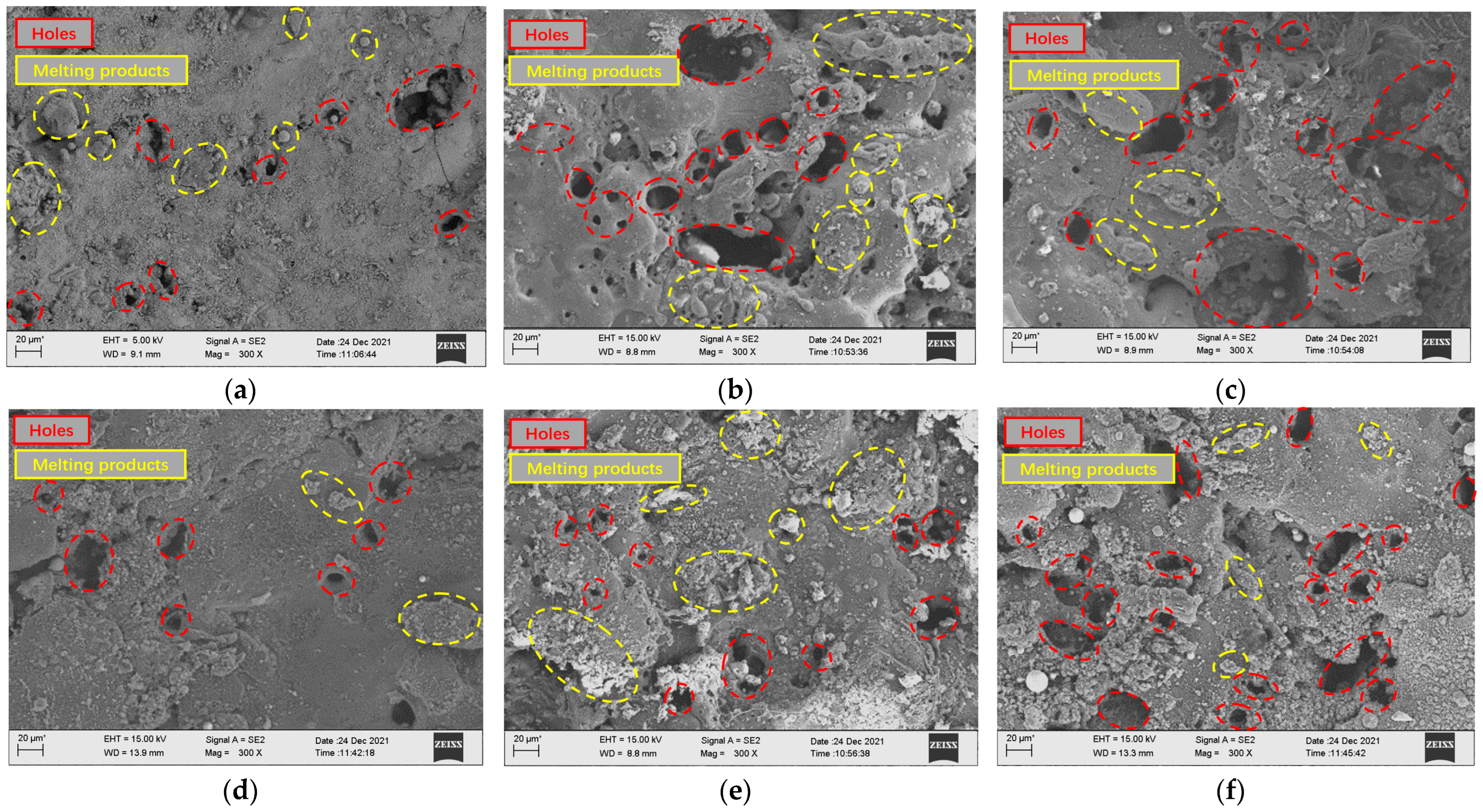 Micromachines 14 01315 g014 550