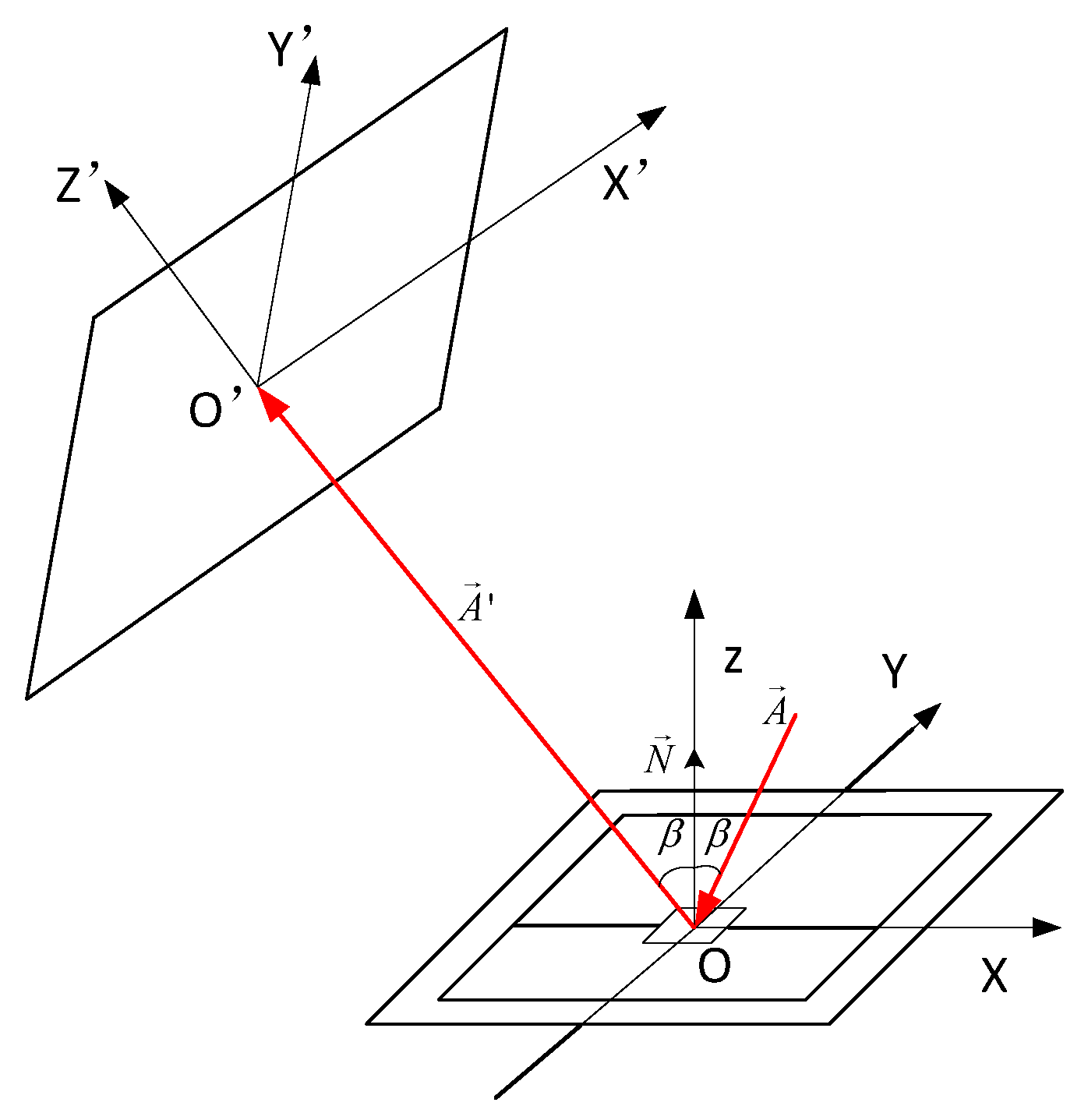 Micromachines 14 01317 g001 550