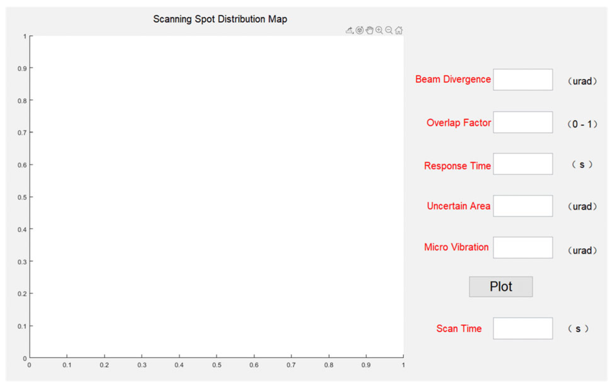 Micromachines 14 01317 g006 550