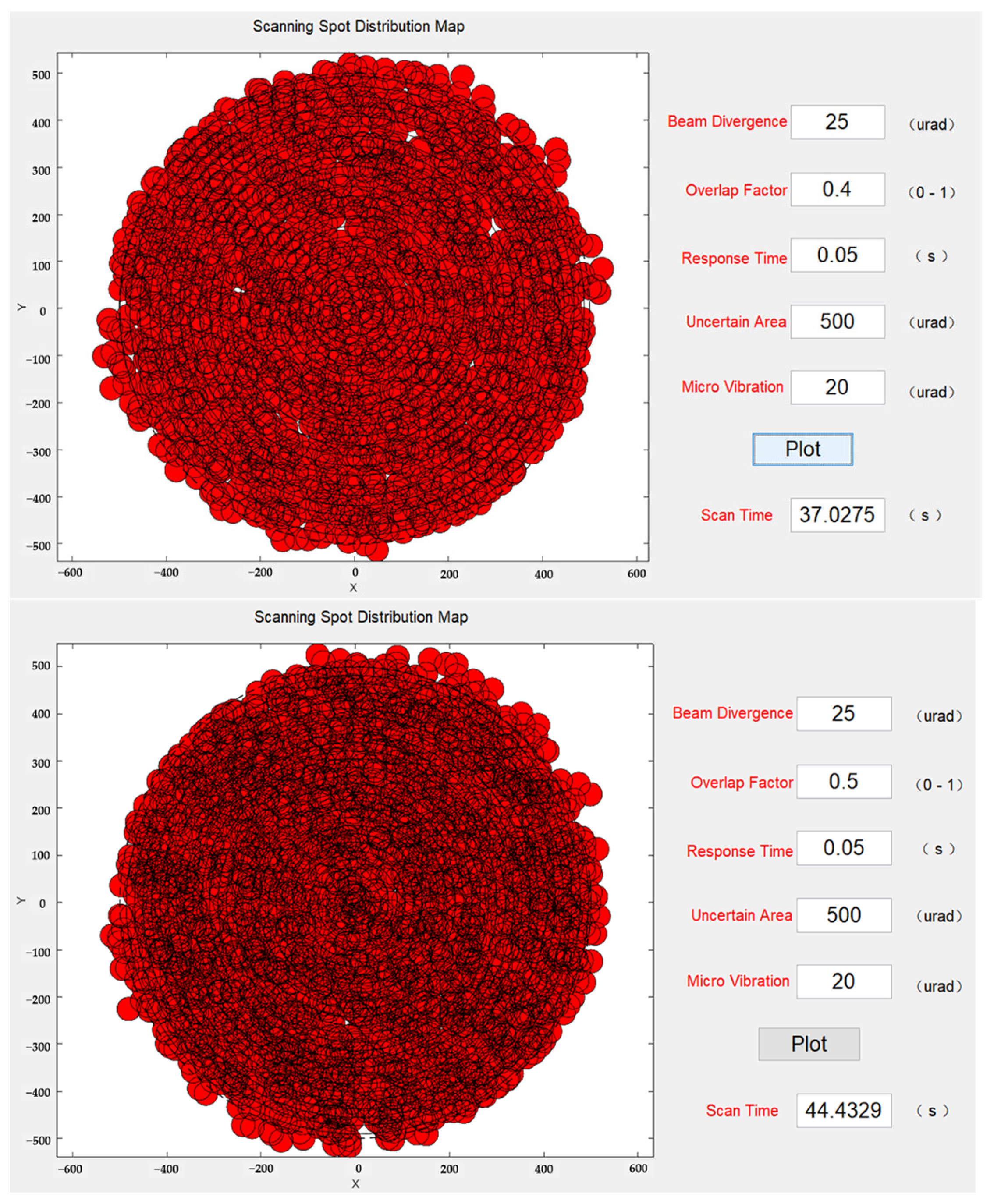 Micromachines 14 01317 g011 550