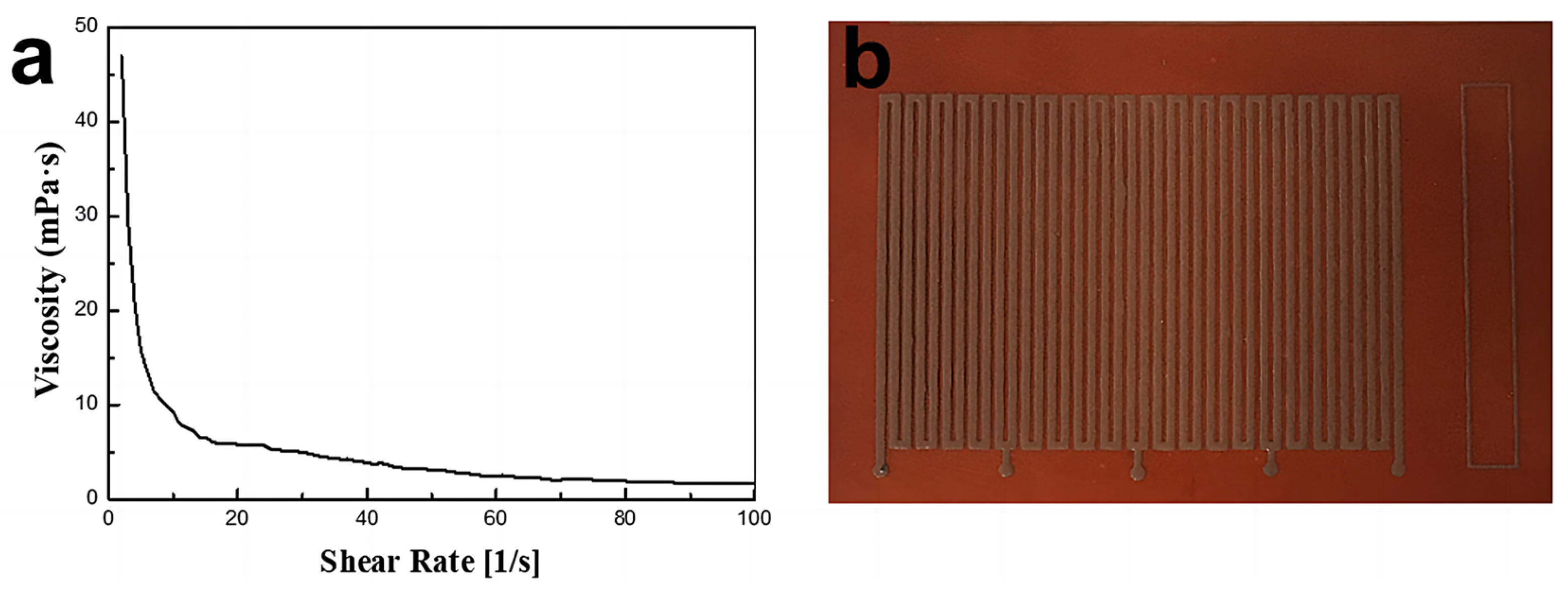 Micromachines 14 01318 g005 Micromachines 14 01318 g005