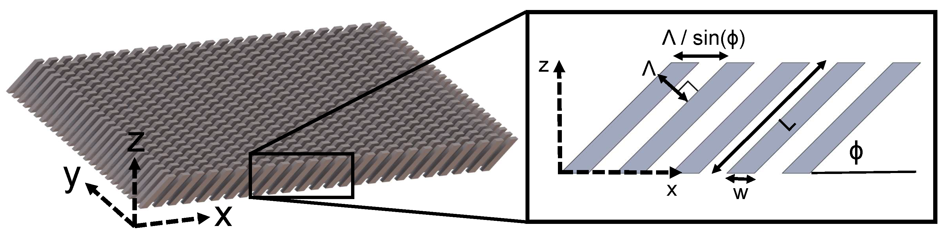 Micromachines 14 01319 g001