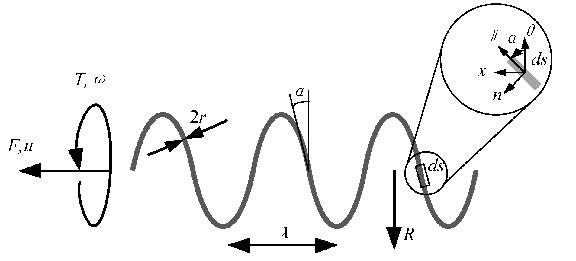 Micromachines 14 01320 g001