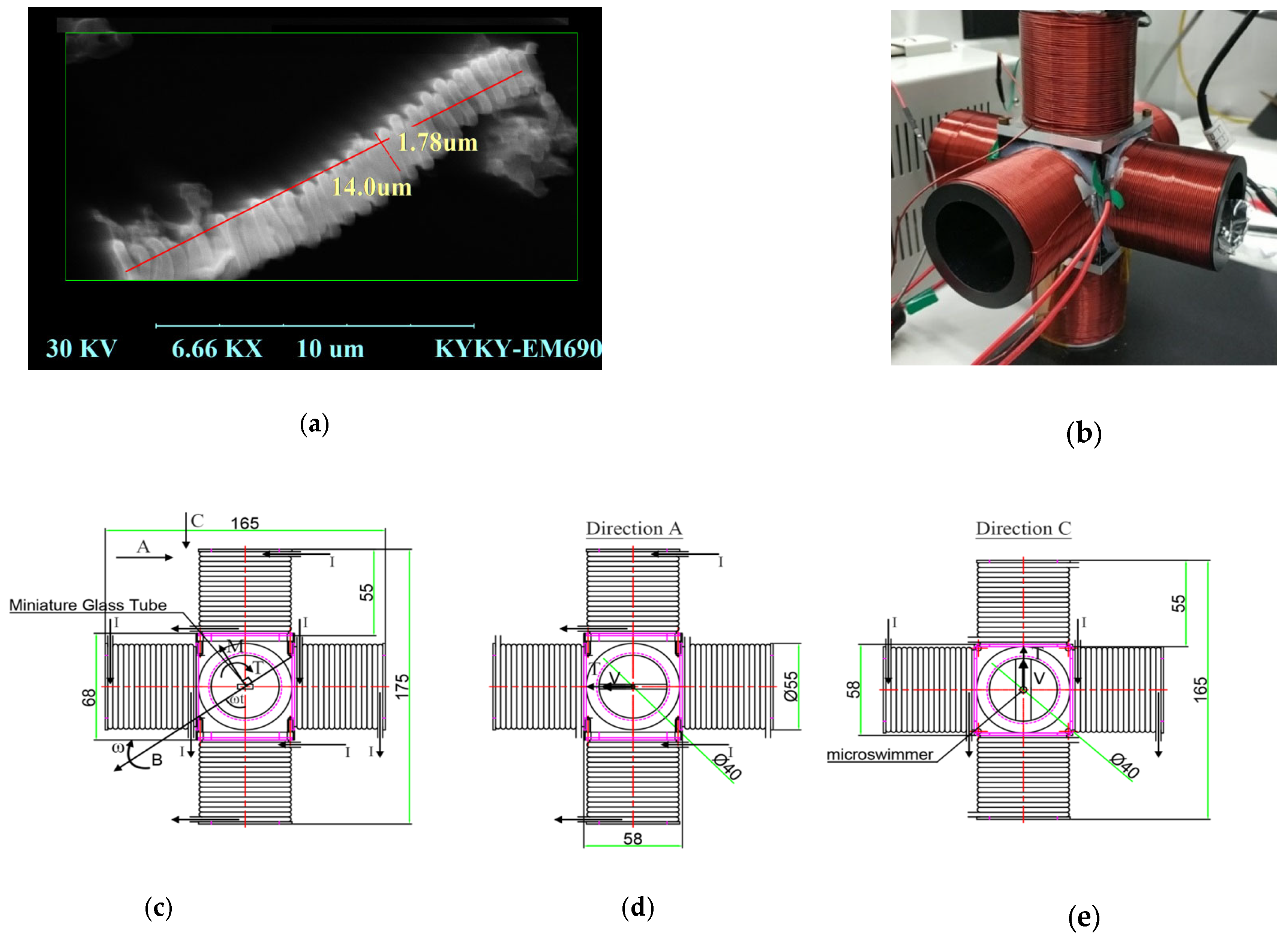 Micromachines 14 01320 g004