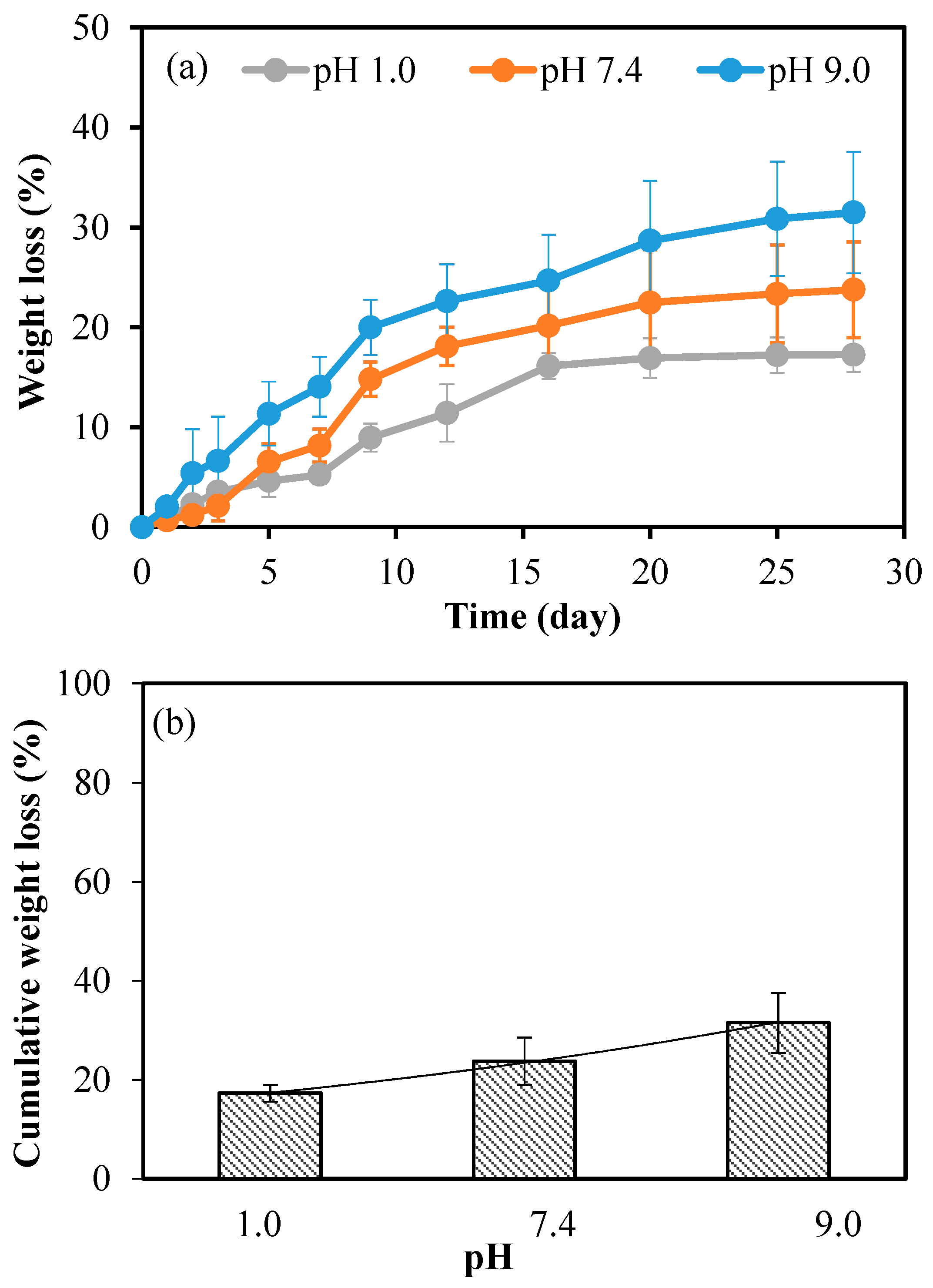 Micromachines 14 01323 g003 Micromachines 14 01323 g003
