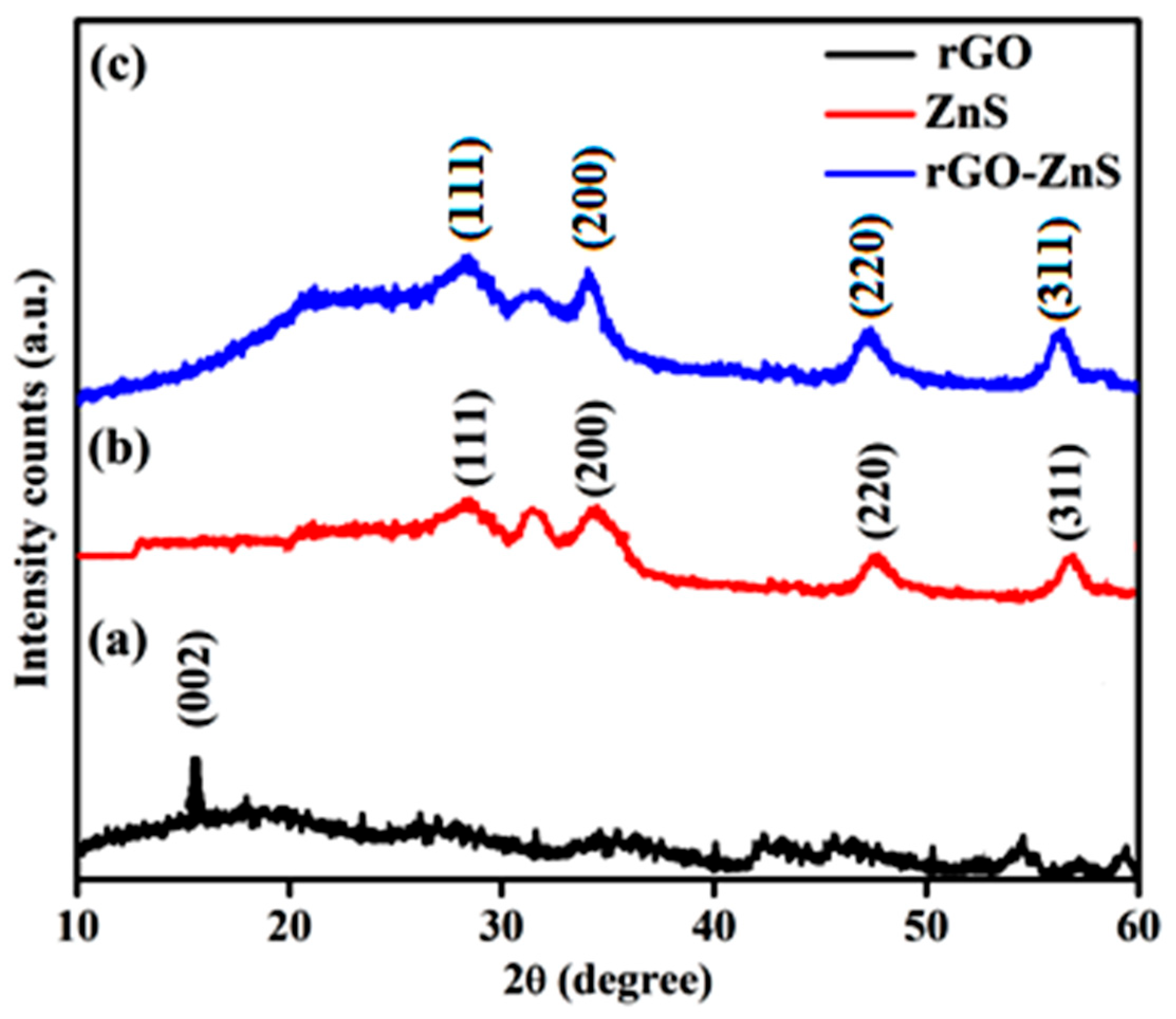 Micromachines 14 01324 g001 Micromachines 14 01324 g001