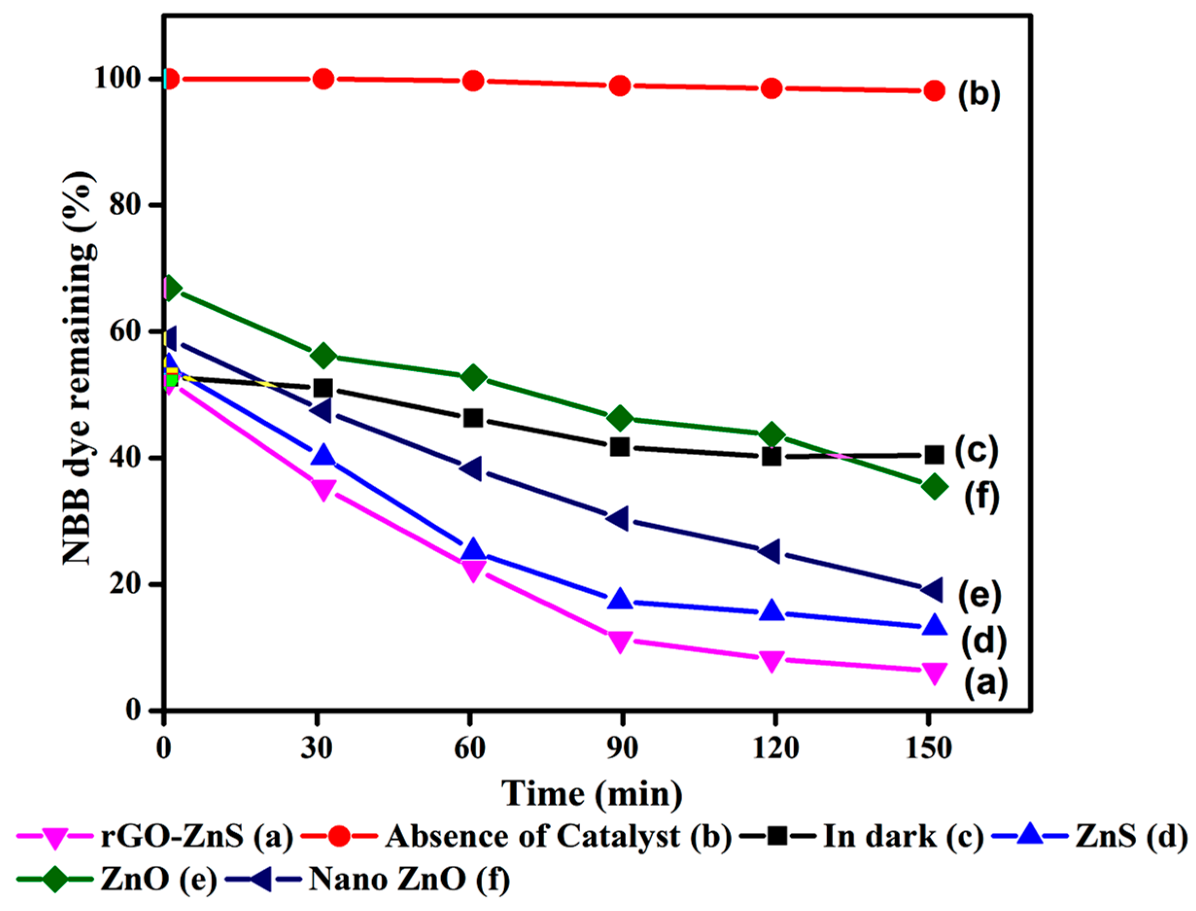 Micromachines 14 01324 g005 Micromachines 14 01324 g005