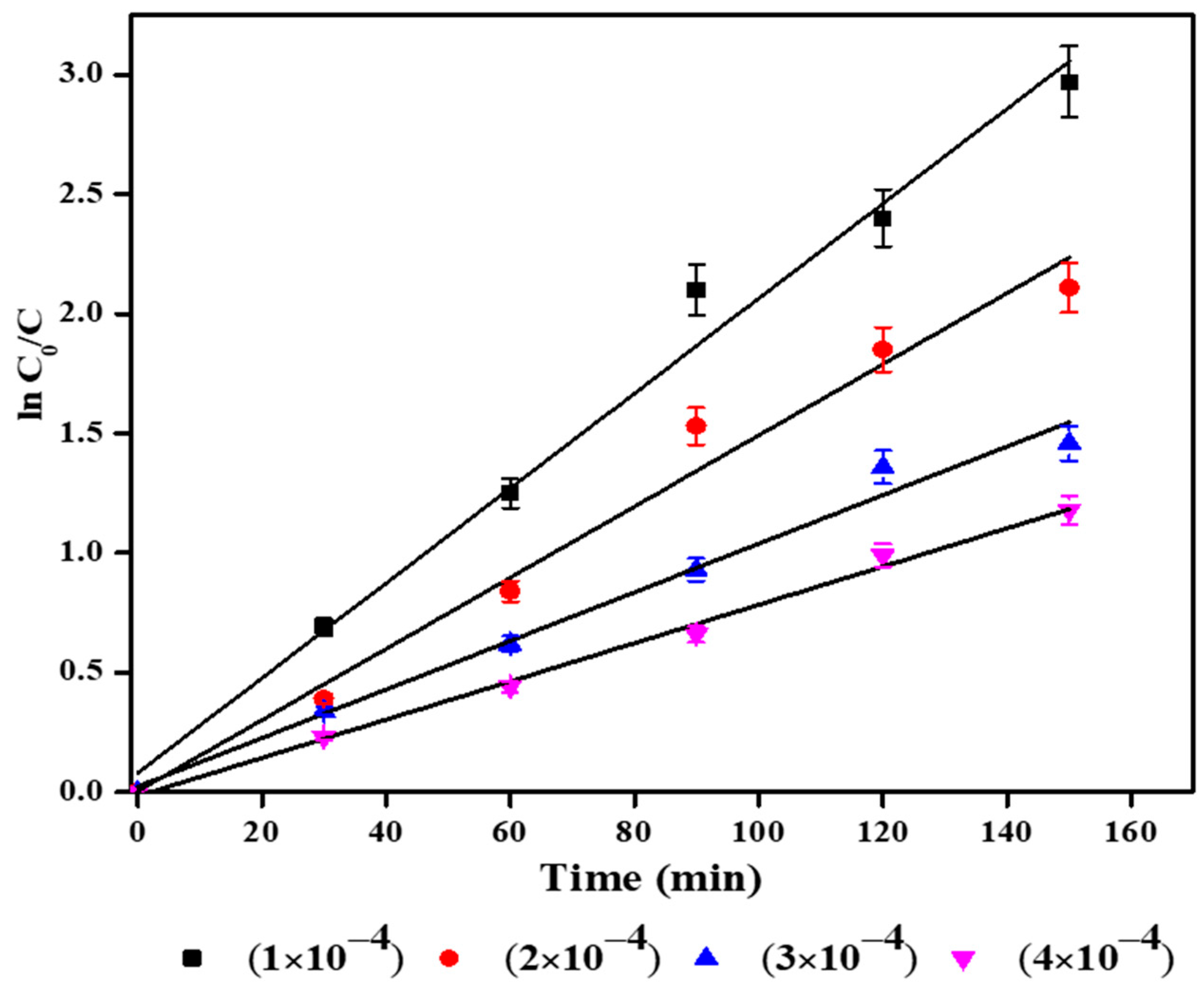 Micromachines 14 01324 g009 Micromachines 14 01324 g009