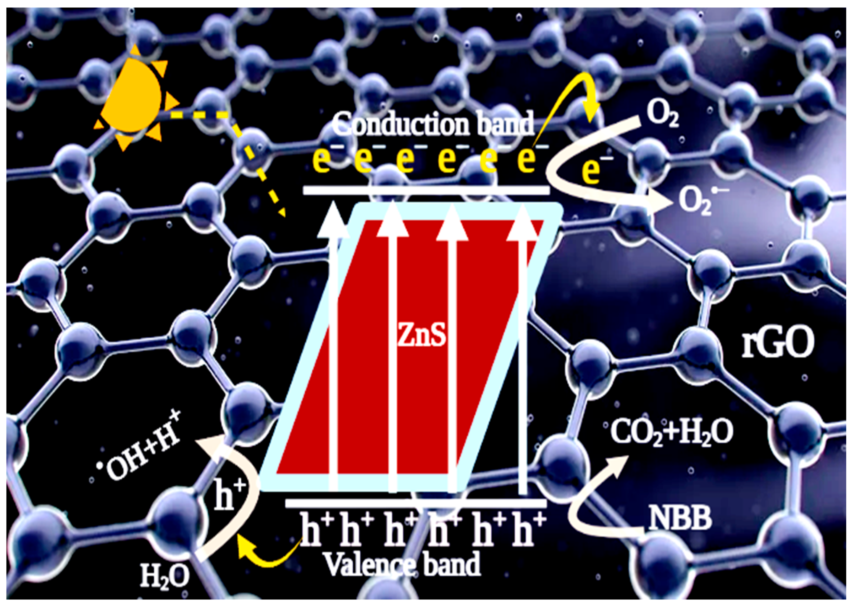 Micromachines 14 01324 sch001 Micromachines 14 01324 sch001