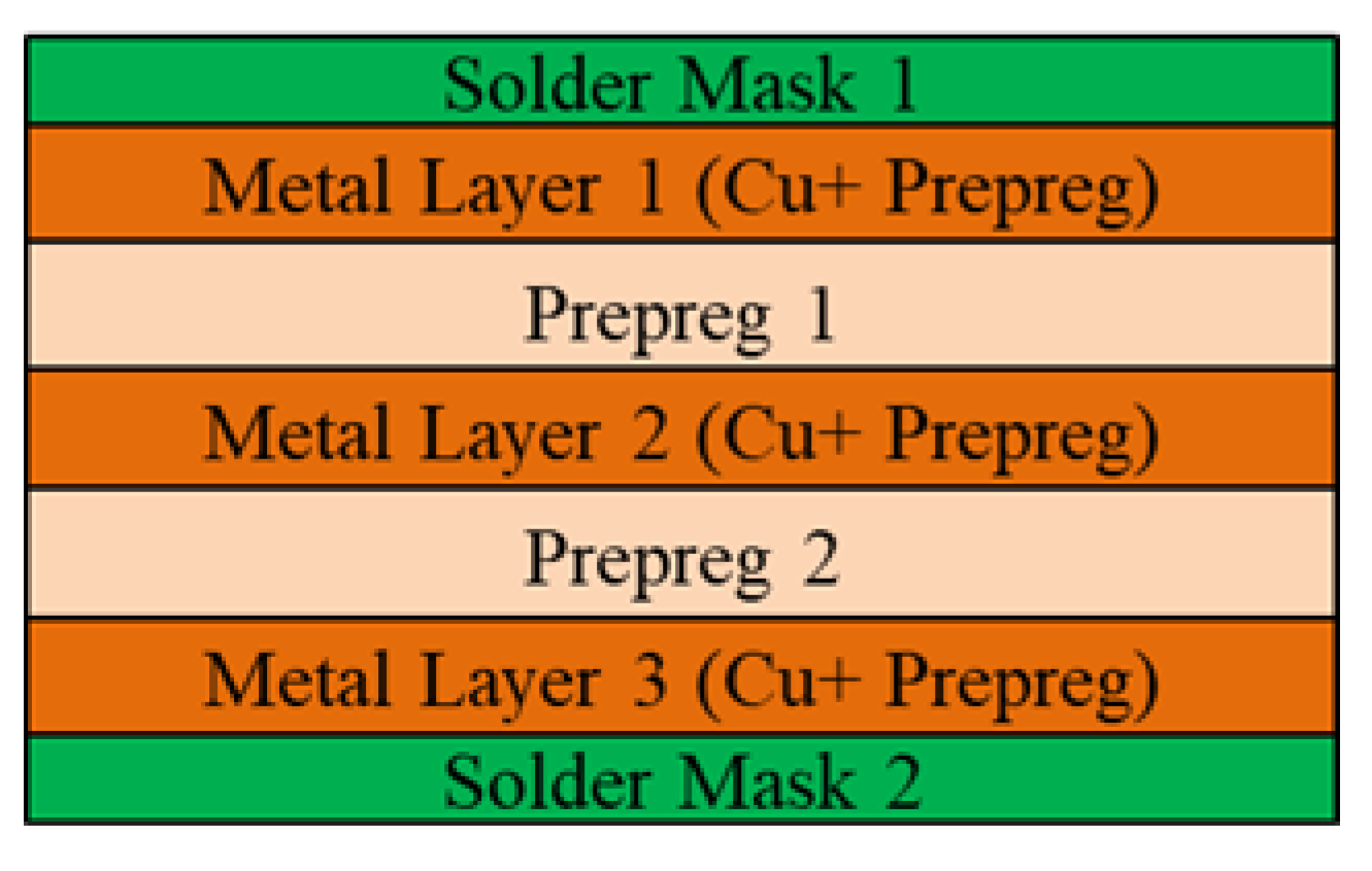 Micromachines 14 01325 g002