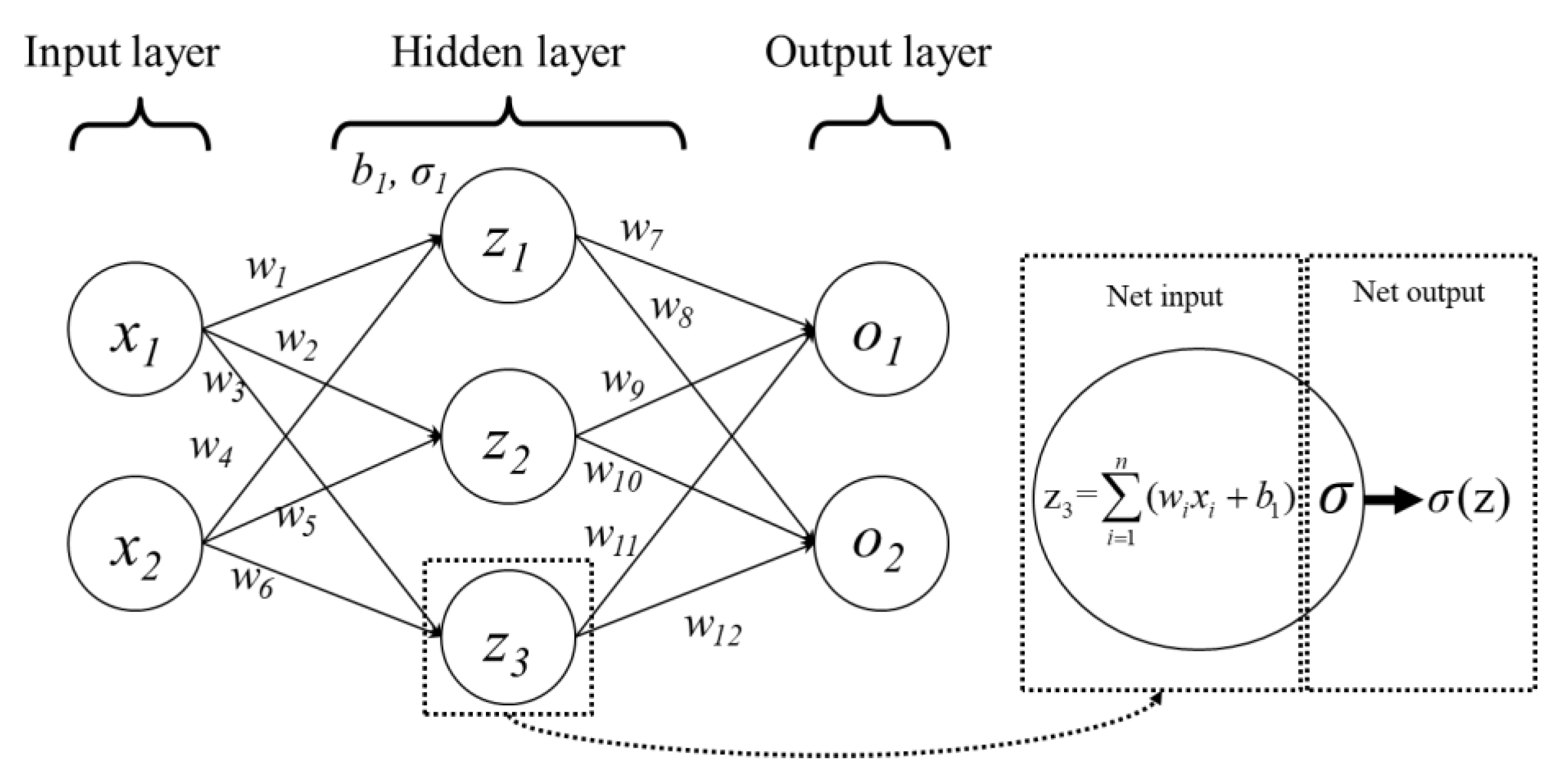 Micromachines 14 01325 g004