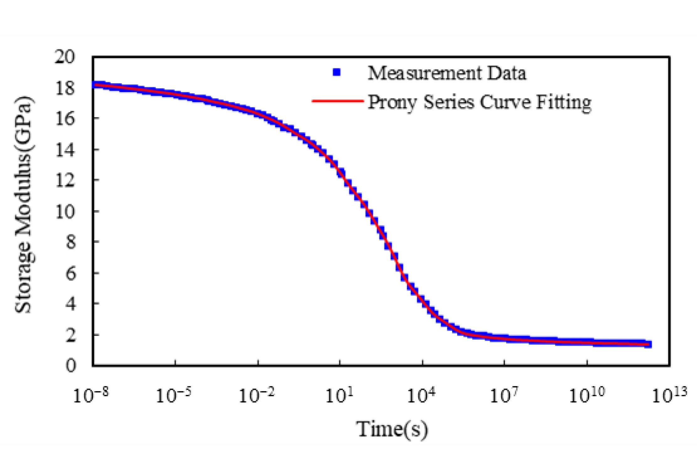 Micromachines 14 01325 g007