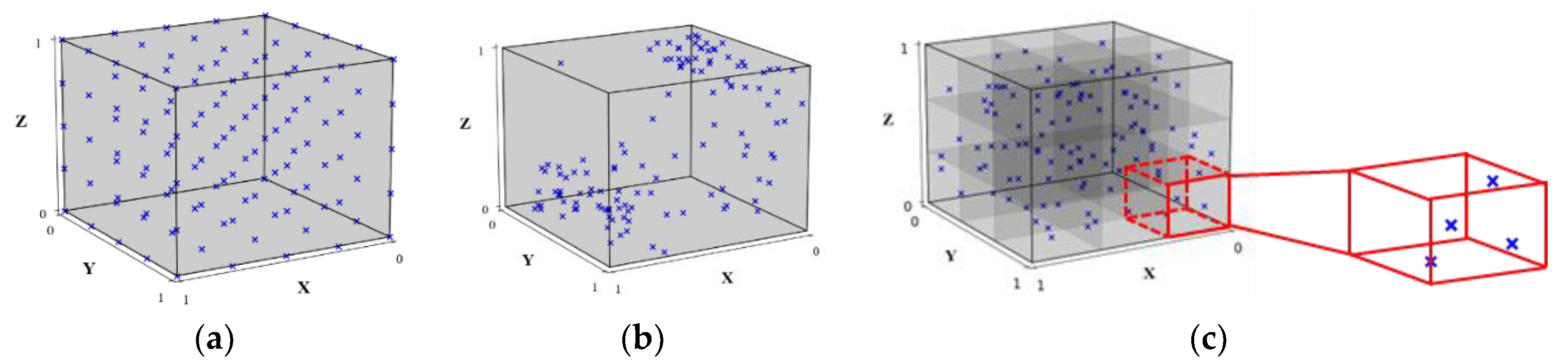 Micromachines 14 01325 g011