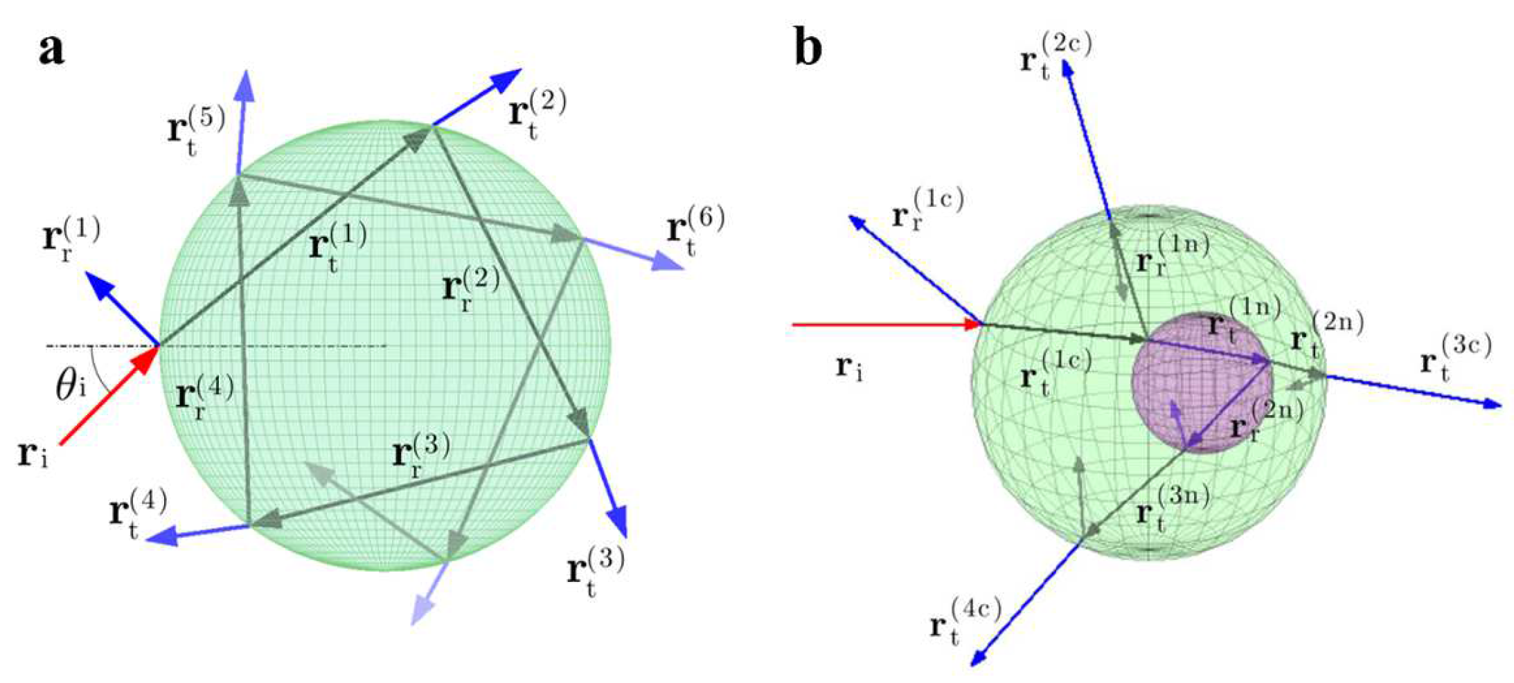 Micromachines 14 01326 g002 Micromachines 14 01326 g002