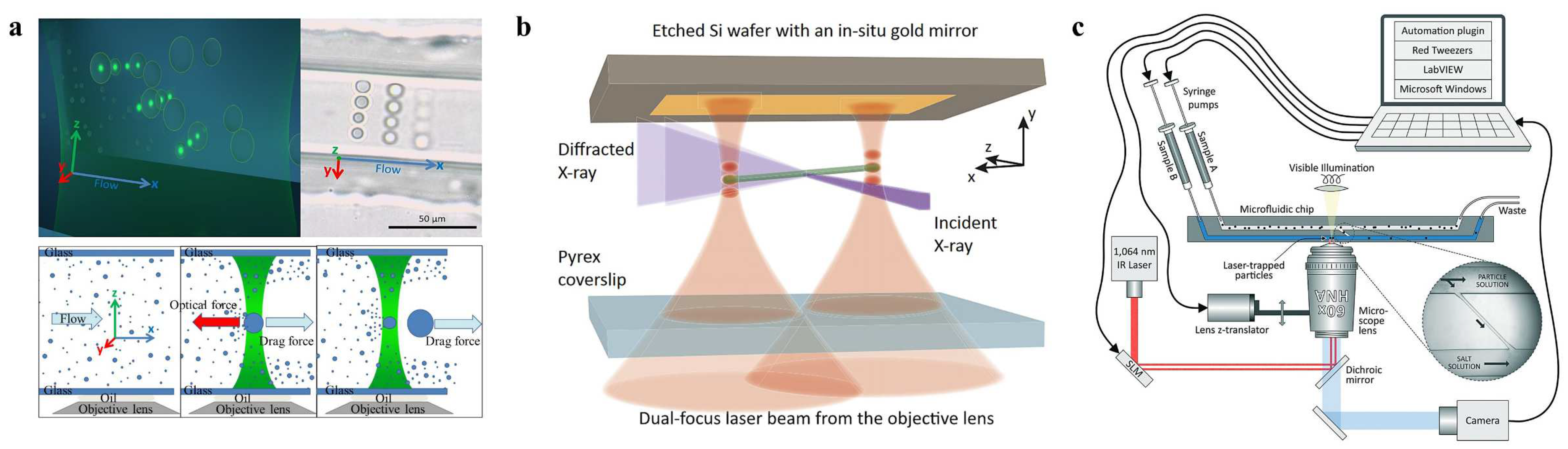 Micromachines 14 01326 g005 Micromachines 14 01326 g005