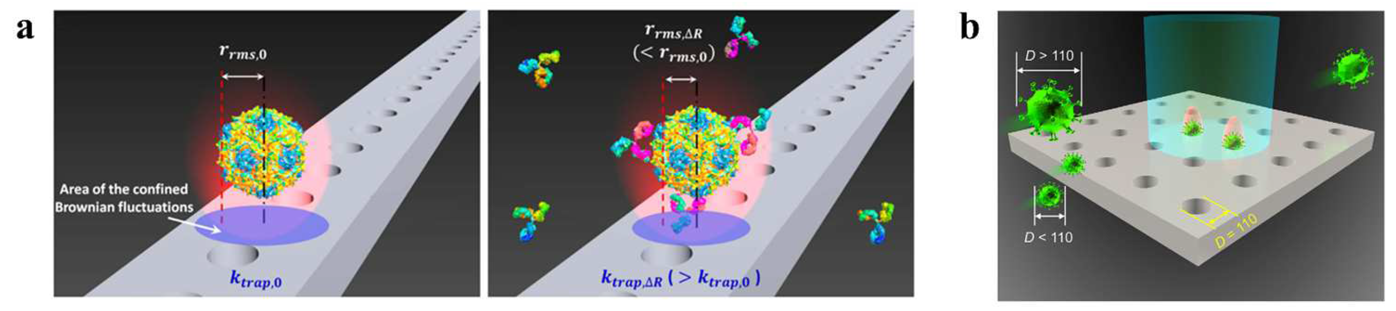 Micromachines 14 01326 g006 Micromachines 14 01326 g006