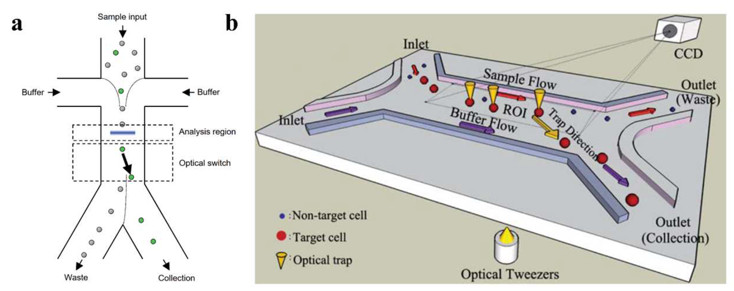 Micromachines 14 01326 g011 Micromachines 14 01326 g011