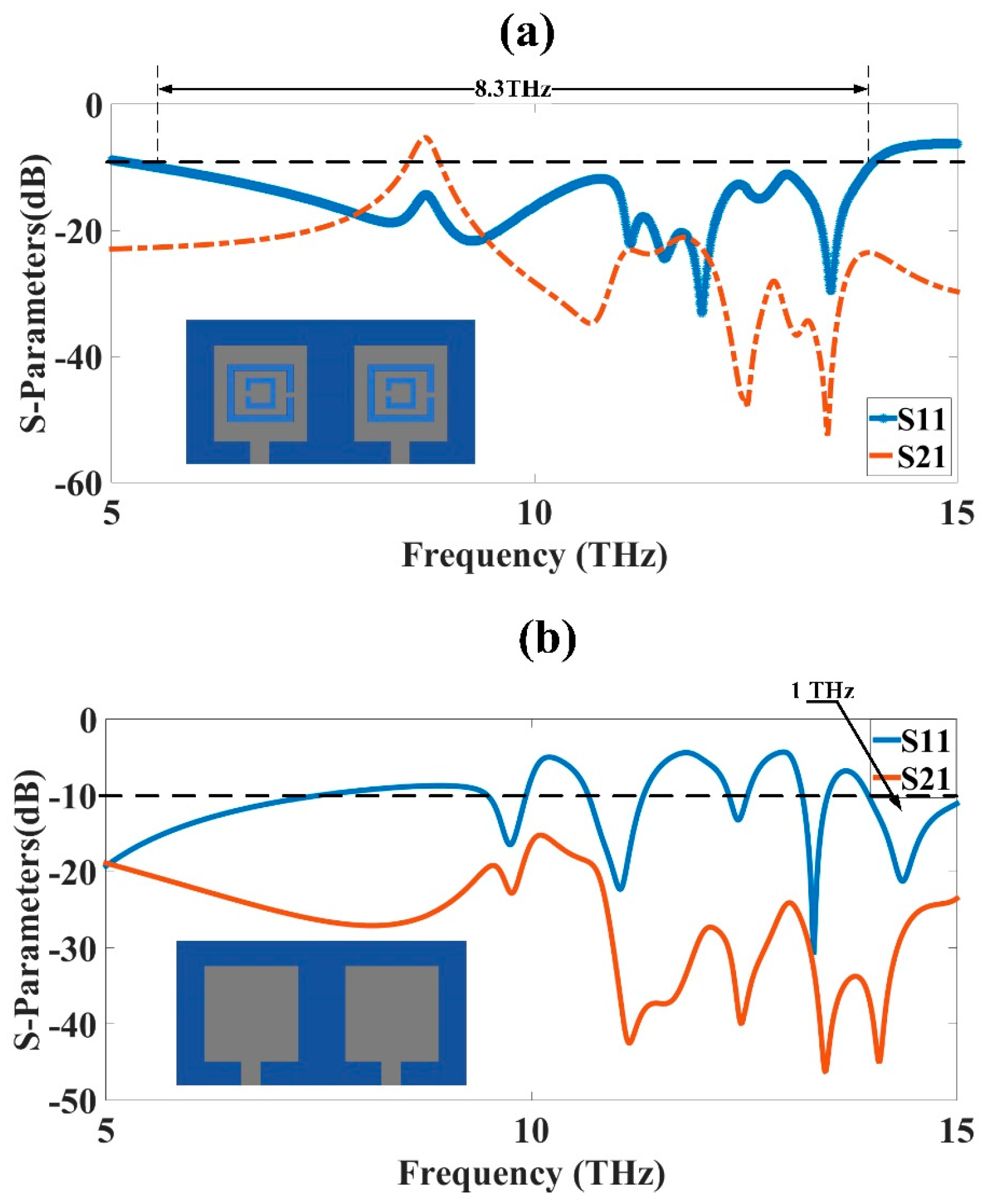 Micromachines 14 01328 g002 Micromachines 14 01328 g002