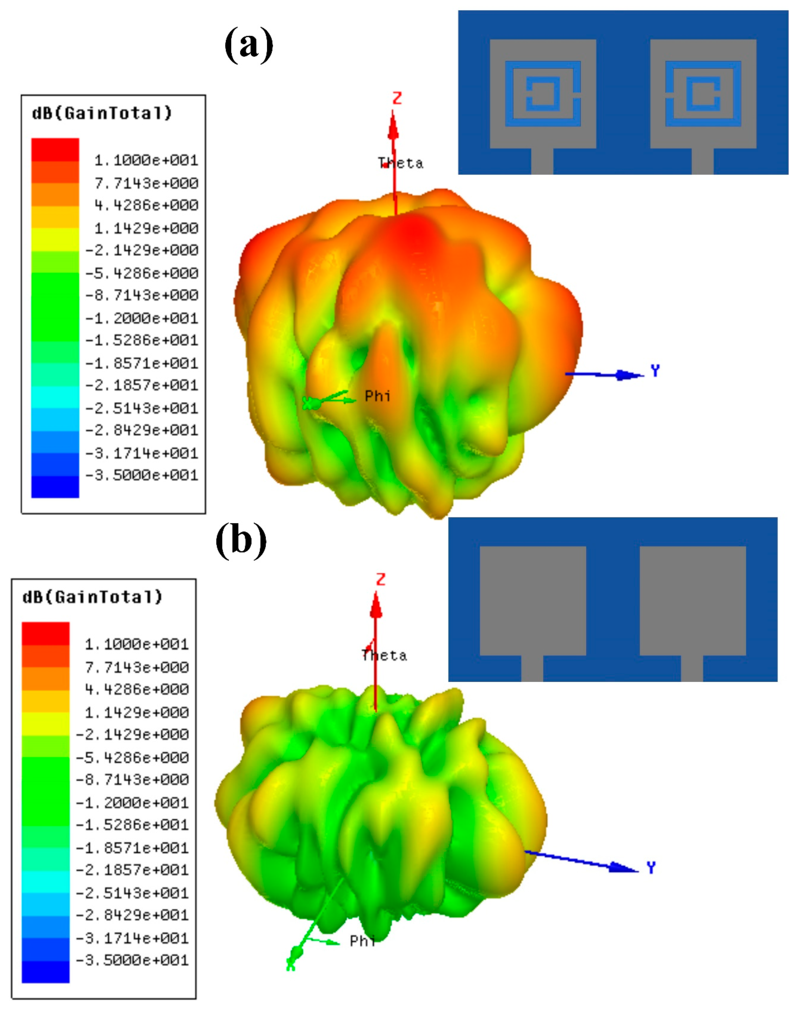 Micromachines 14 01328 g003 Micromachines 14 01328 g003