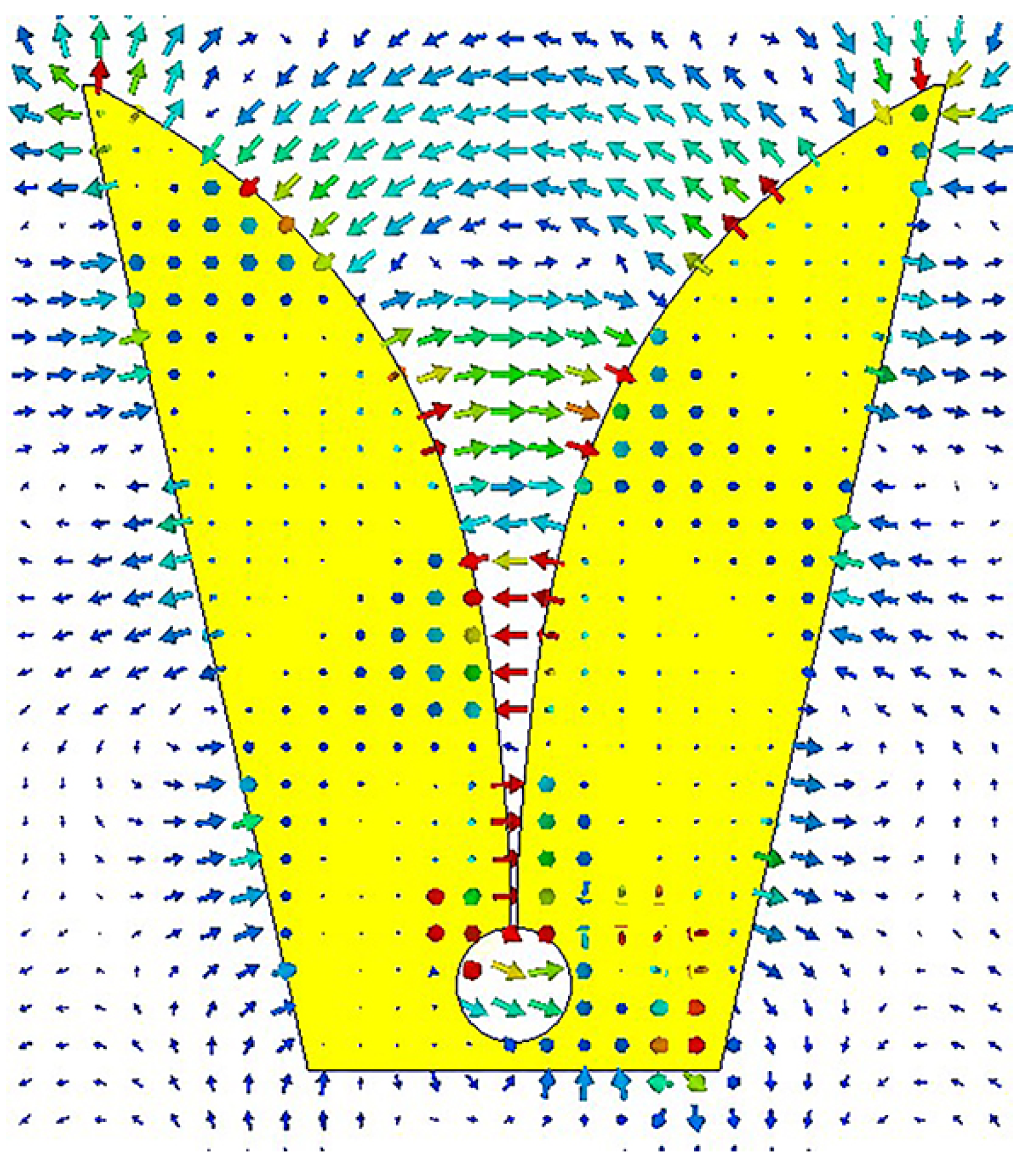 Micromachines 14 01329 g002 Micromachines 14 01329 g002