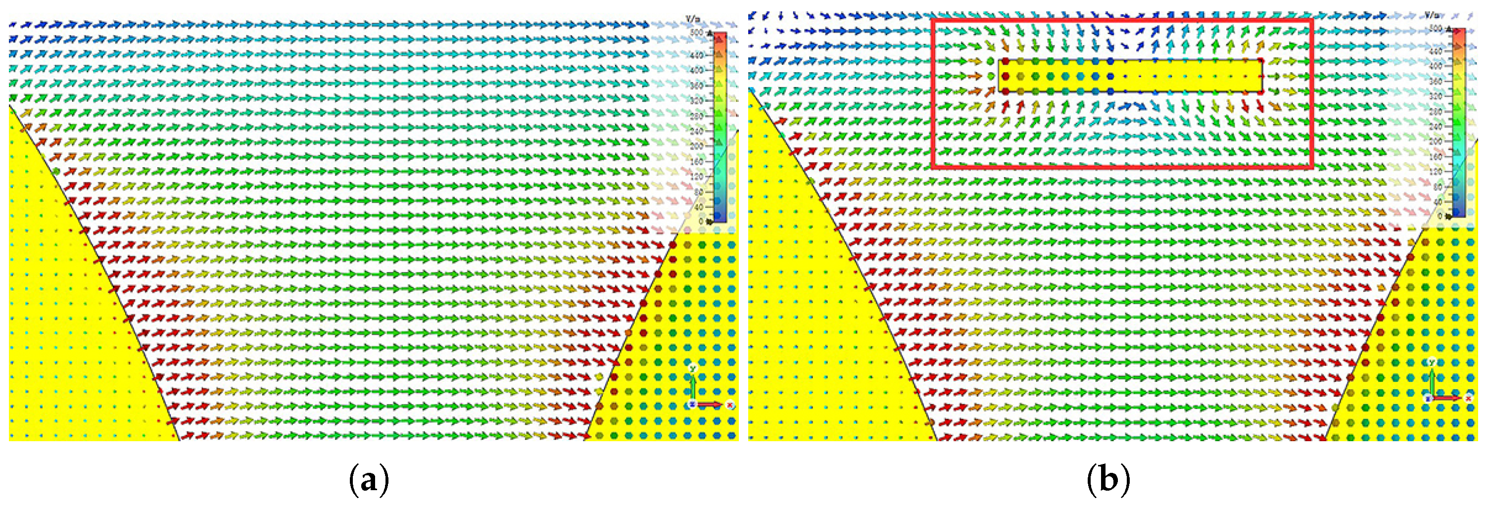 Micromachines 14 01329 g003 Micromachines 14 01329 g003