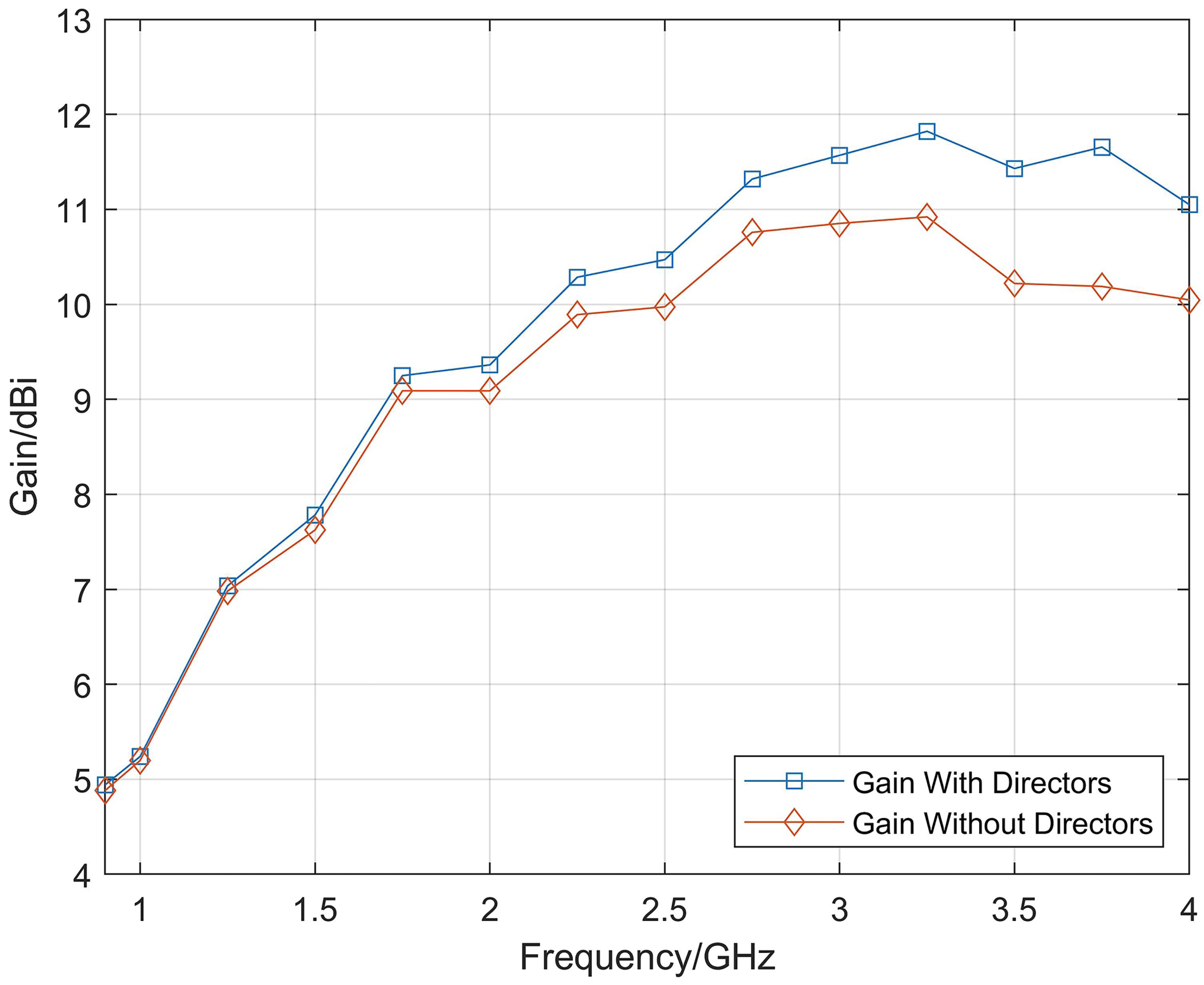 Micromachines 14 01329 g006 Micromachines 14 01329 g006