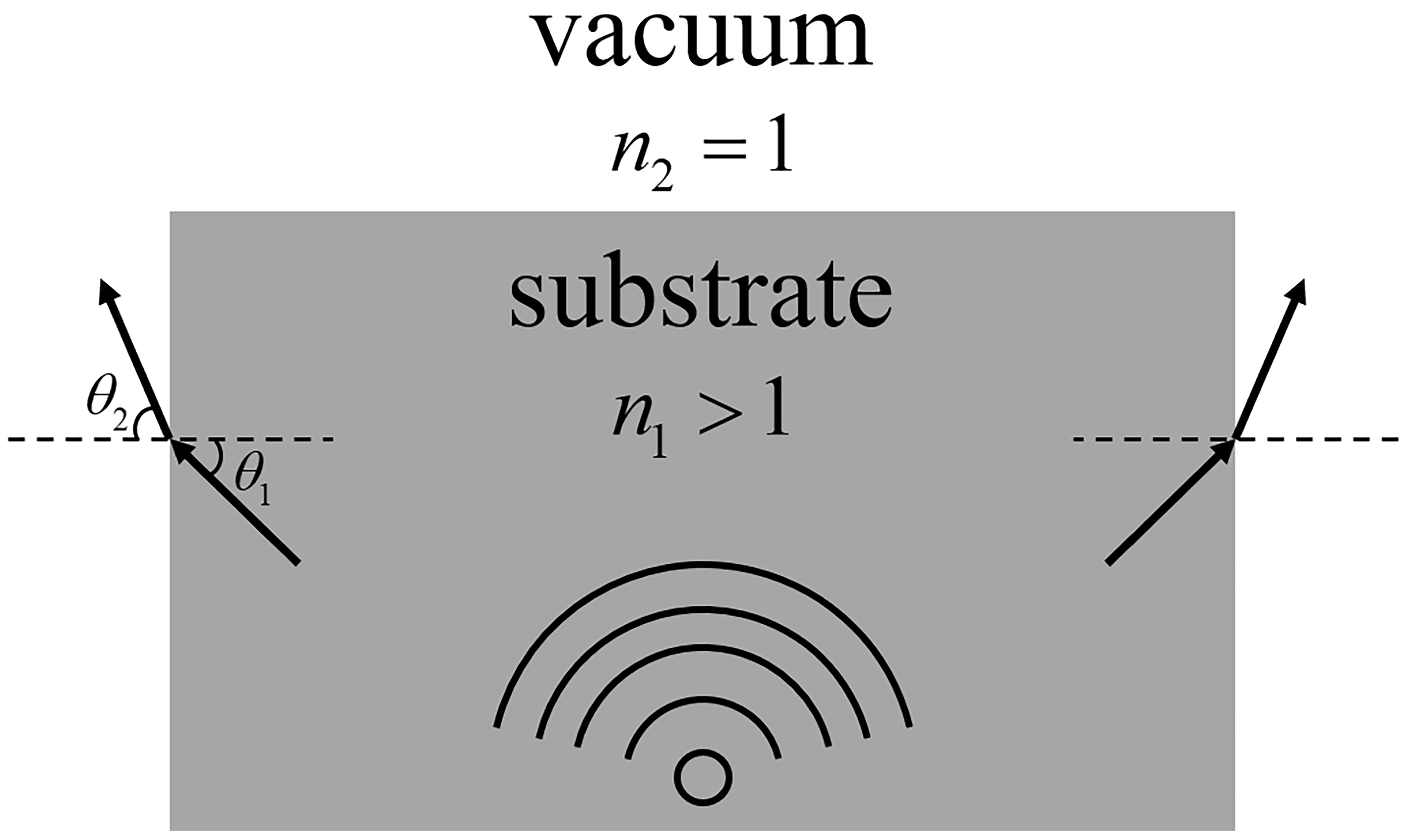Micromachines 14 01329 g007 Micromachines 14 01329 g007