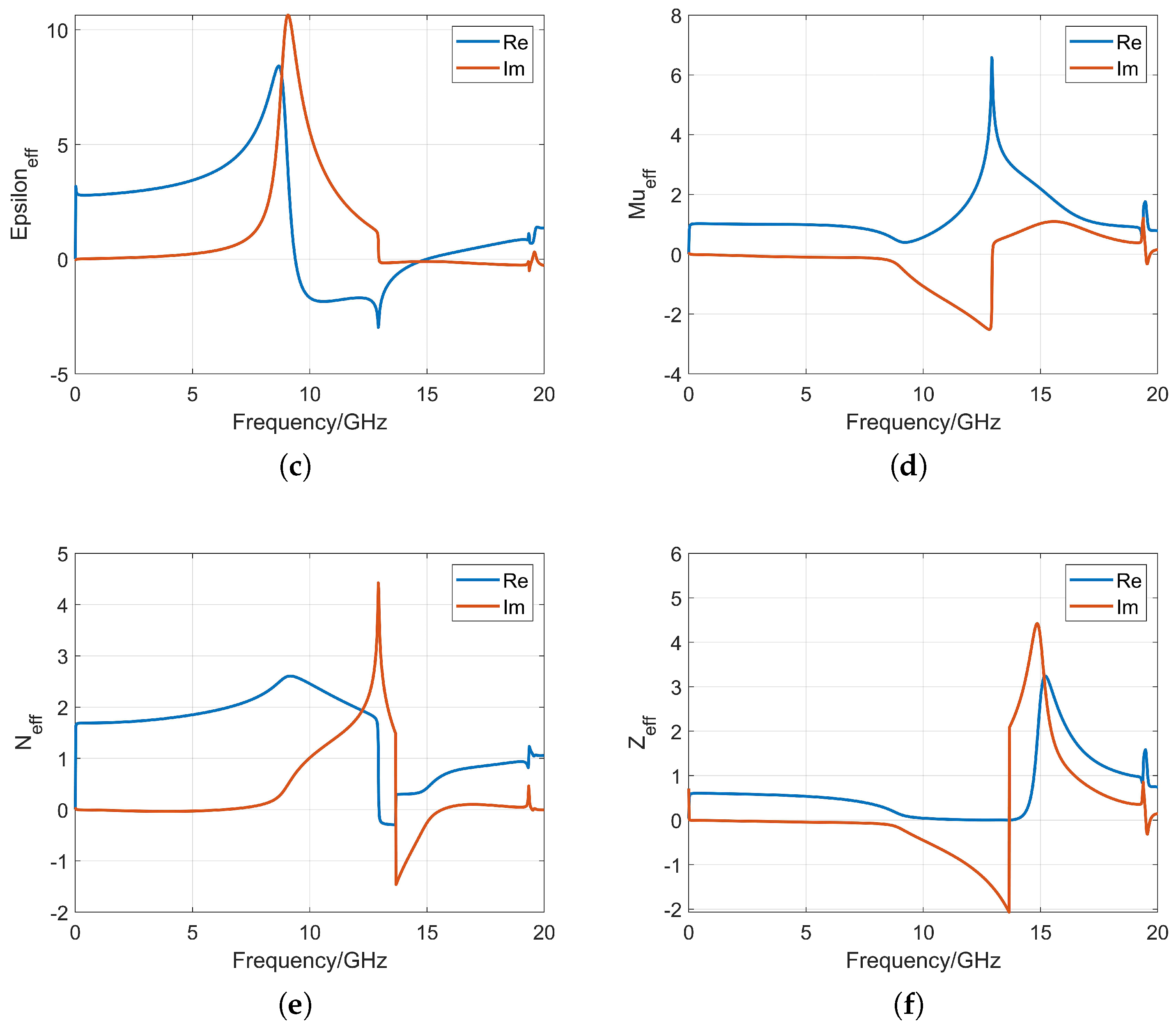 Micromachines 14 01329 g009b Micromachines 14 01329 g009b
