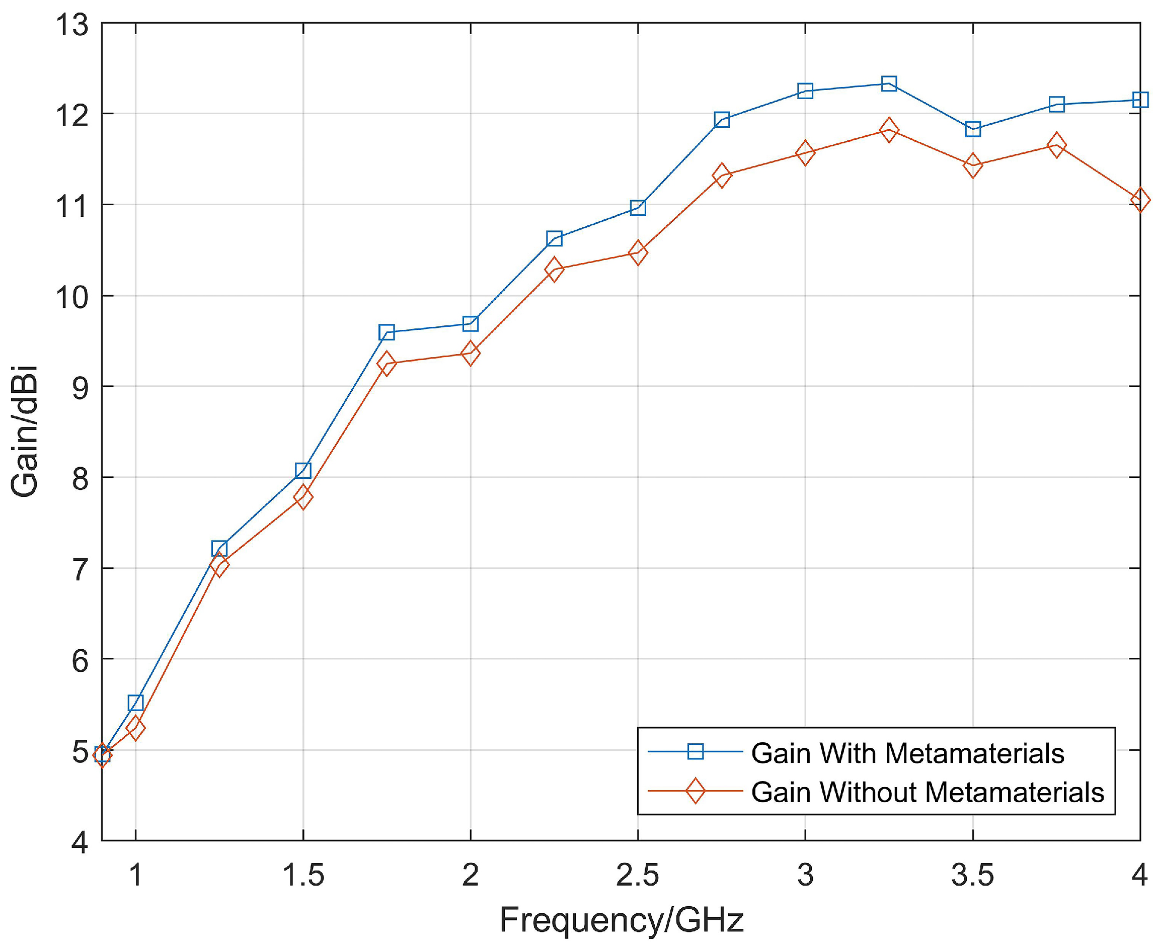Micromachines 14 01329 g010 Micromachines 14 01329 g010