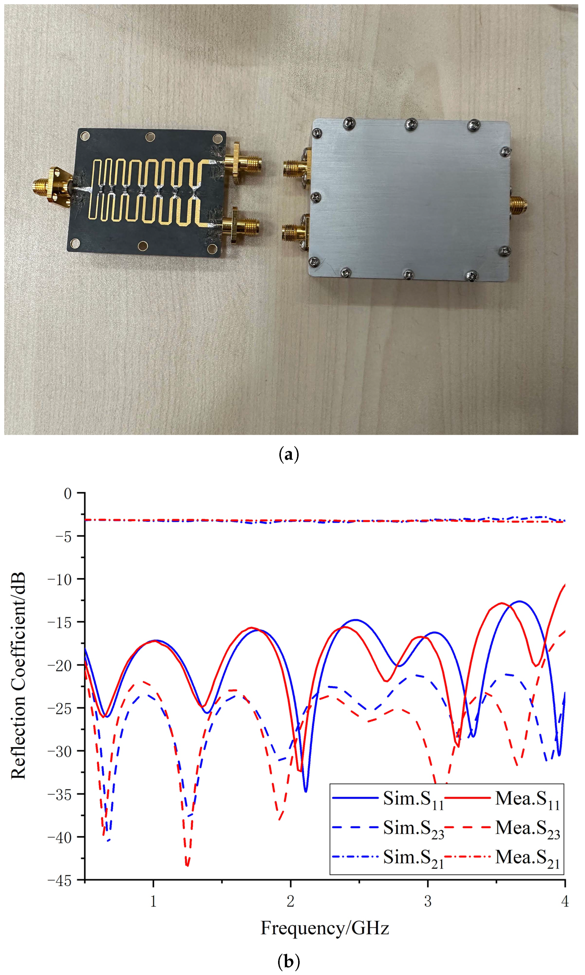 Micromachines 14 01329 g012 Micromachines 14 01329 g012