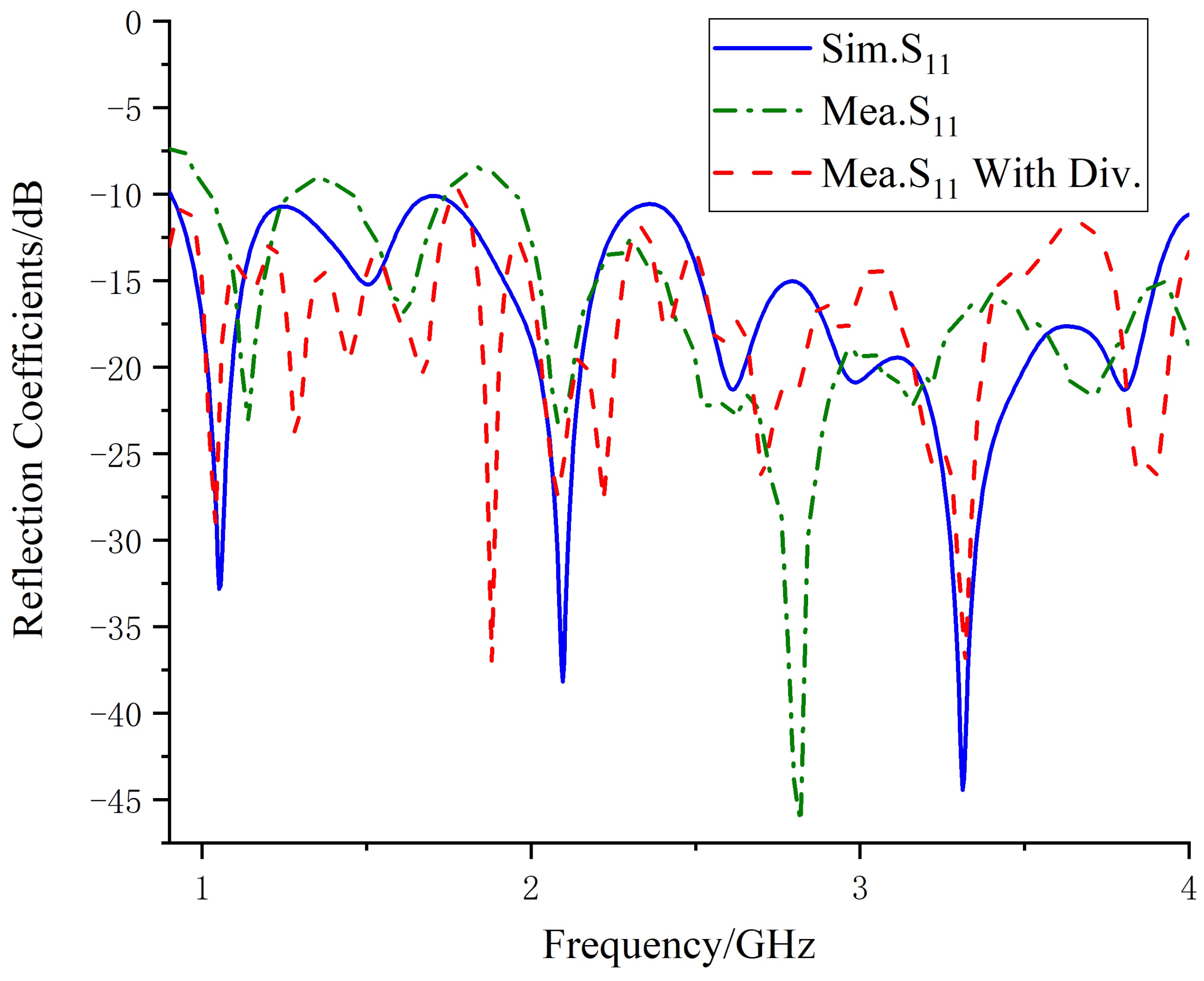 Micromachines 14 01329 g014 Micromachines 14 01329 g014