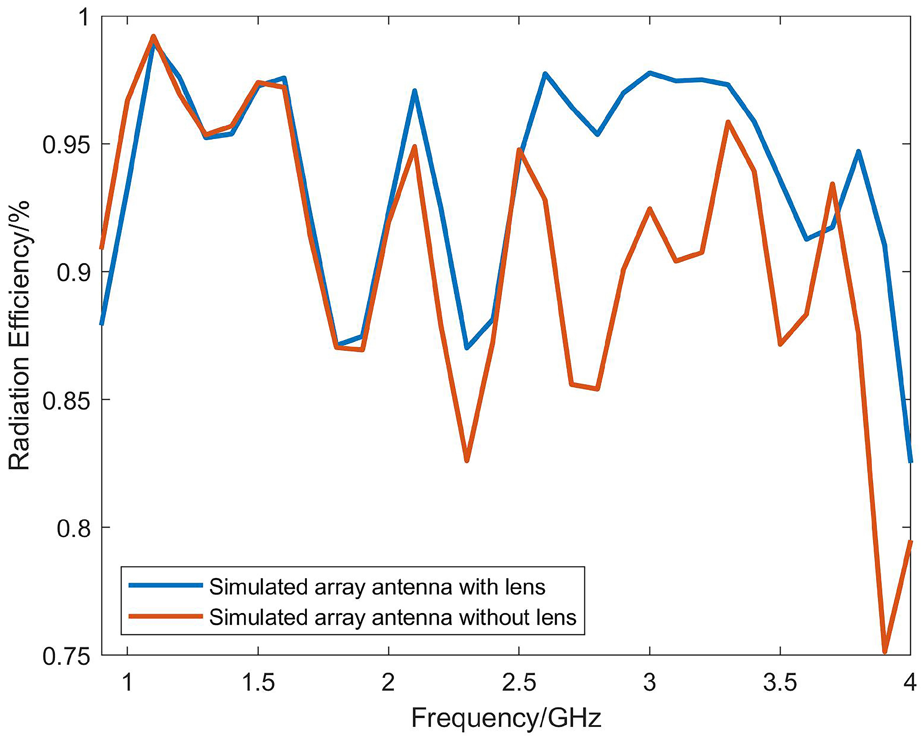Micromachines 14 01329 g015 Micromachines 14 01329 g015