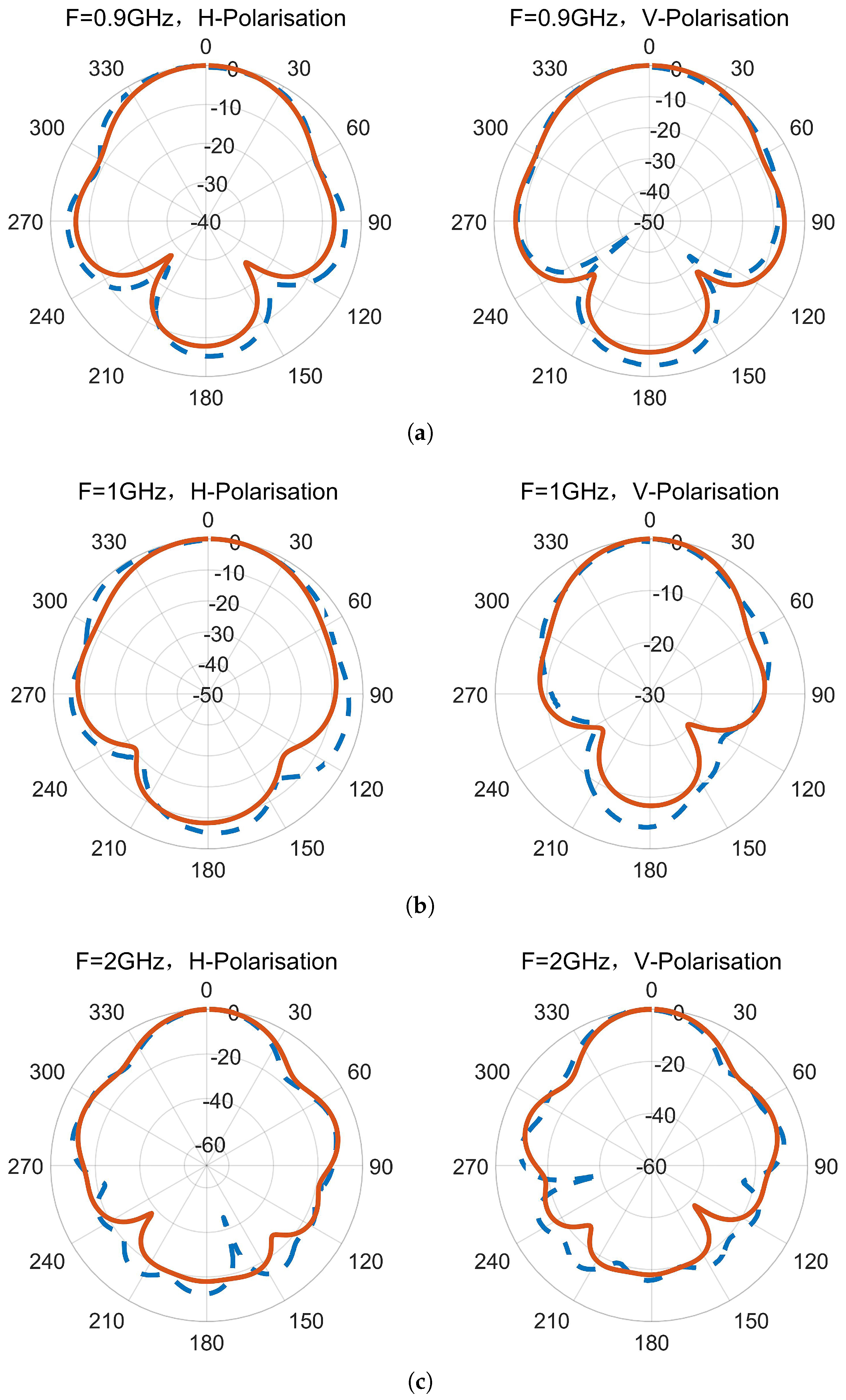 Micromachines 14 01329 g016a Micromachines 14 01329 g016a