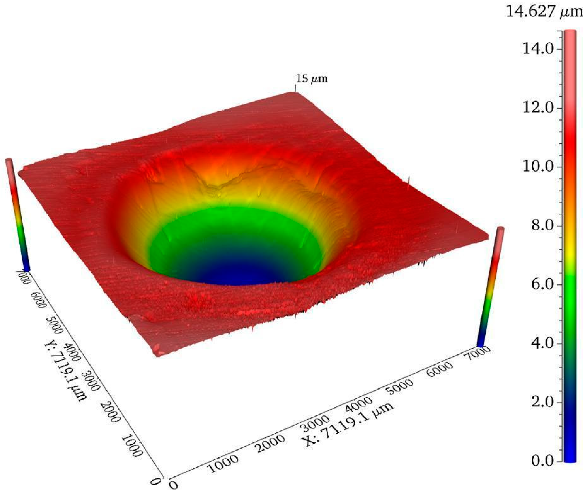 Micromachines 14 01331 g003