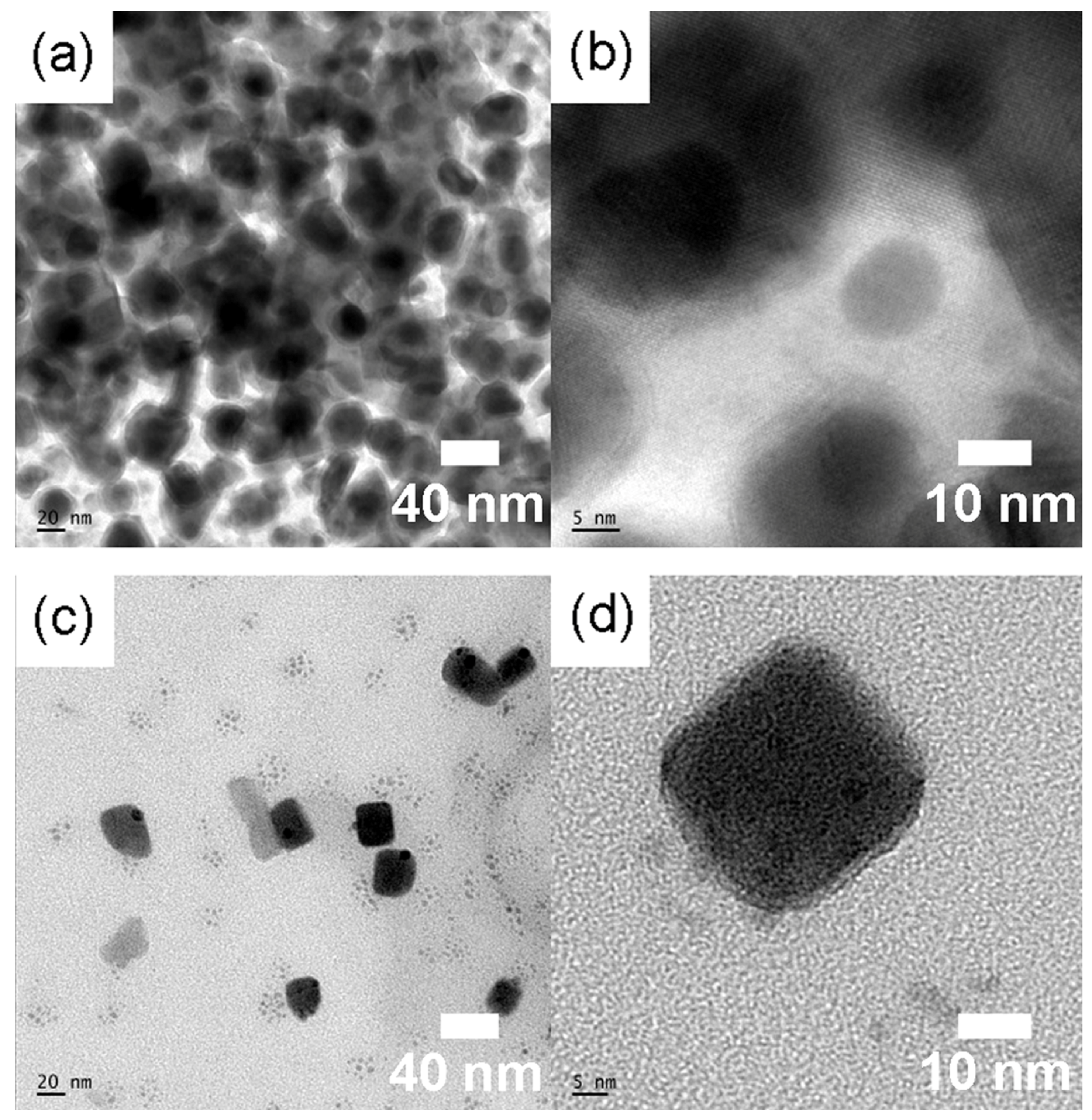 Micromachines 14 01332 g005